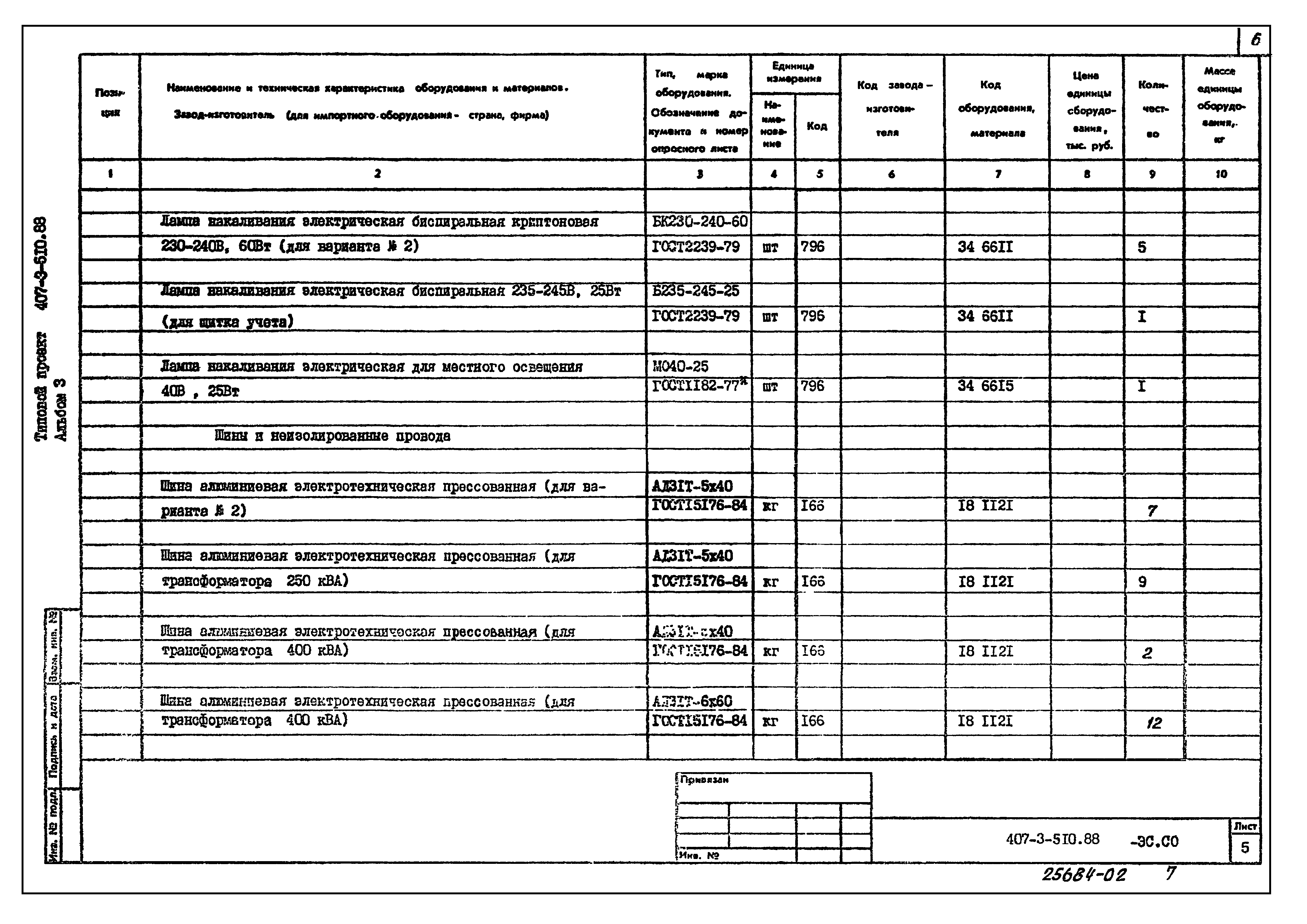 Типовой проект 407-3-510.88