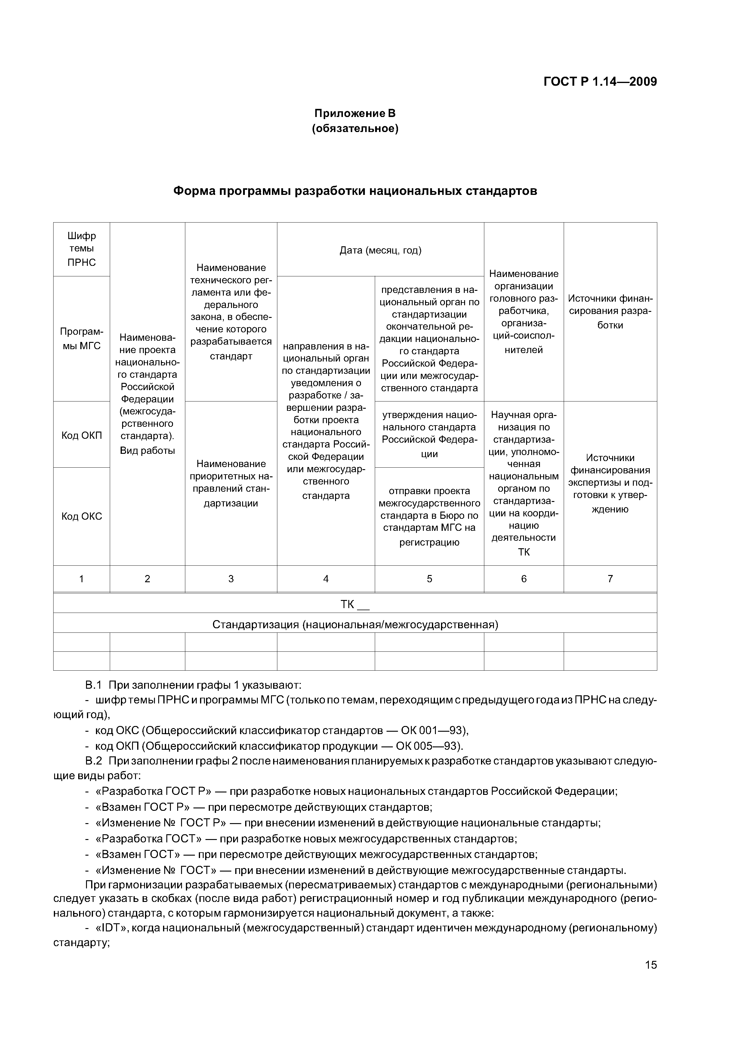 ГОСТ Р 1.14-2009