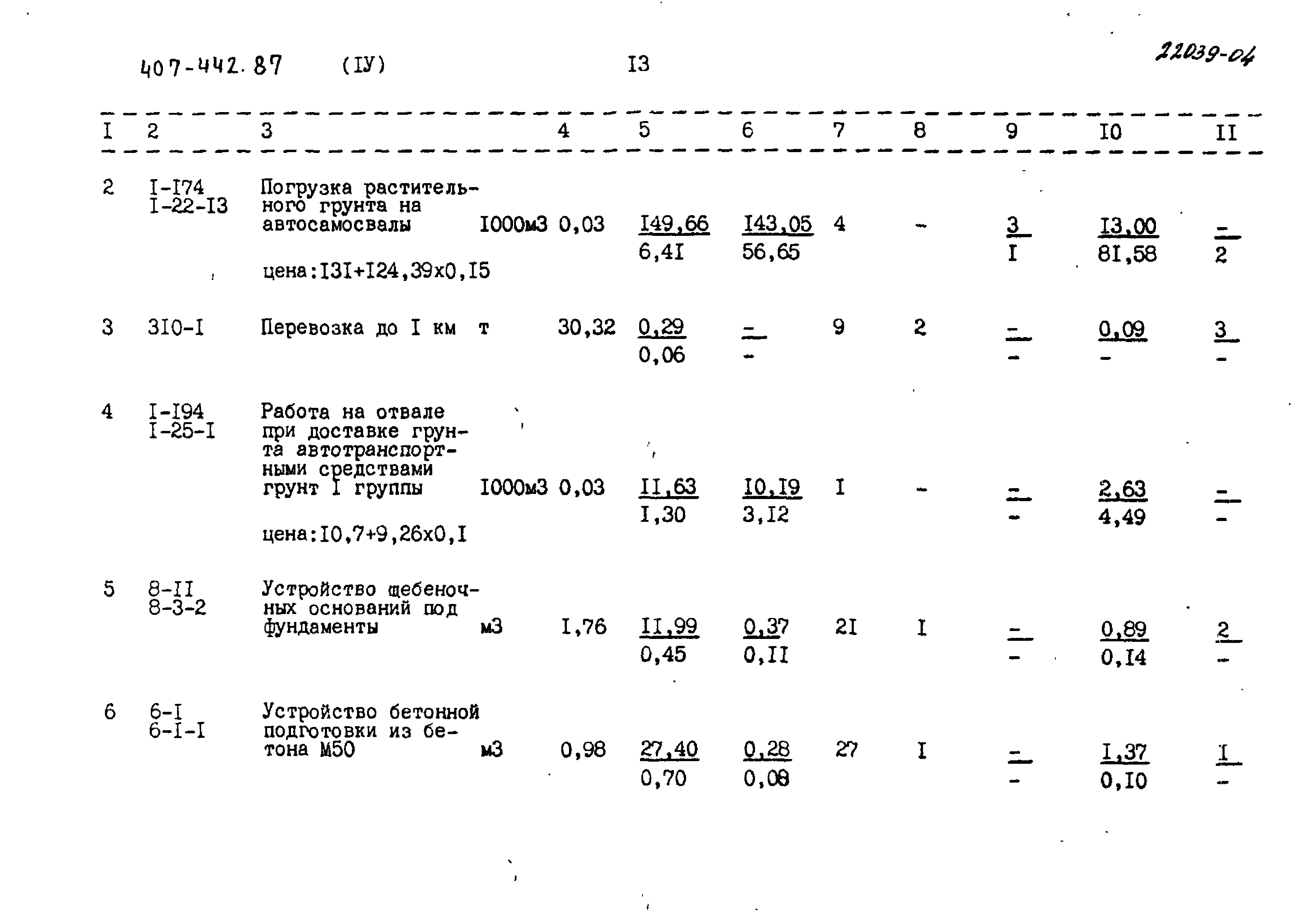 Типовой проект 407-3-442.87