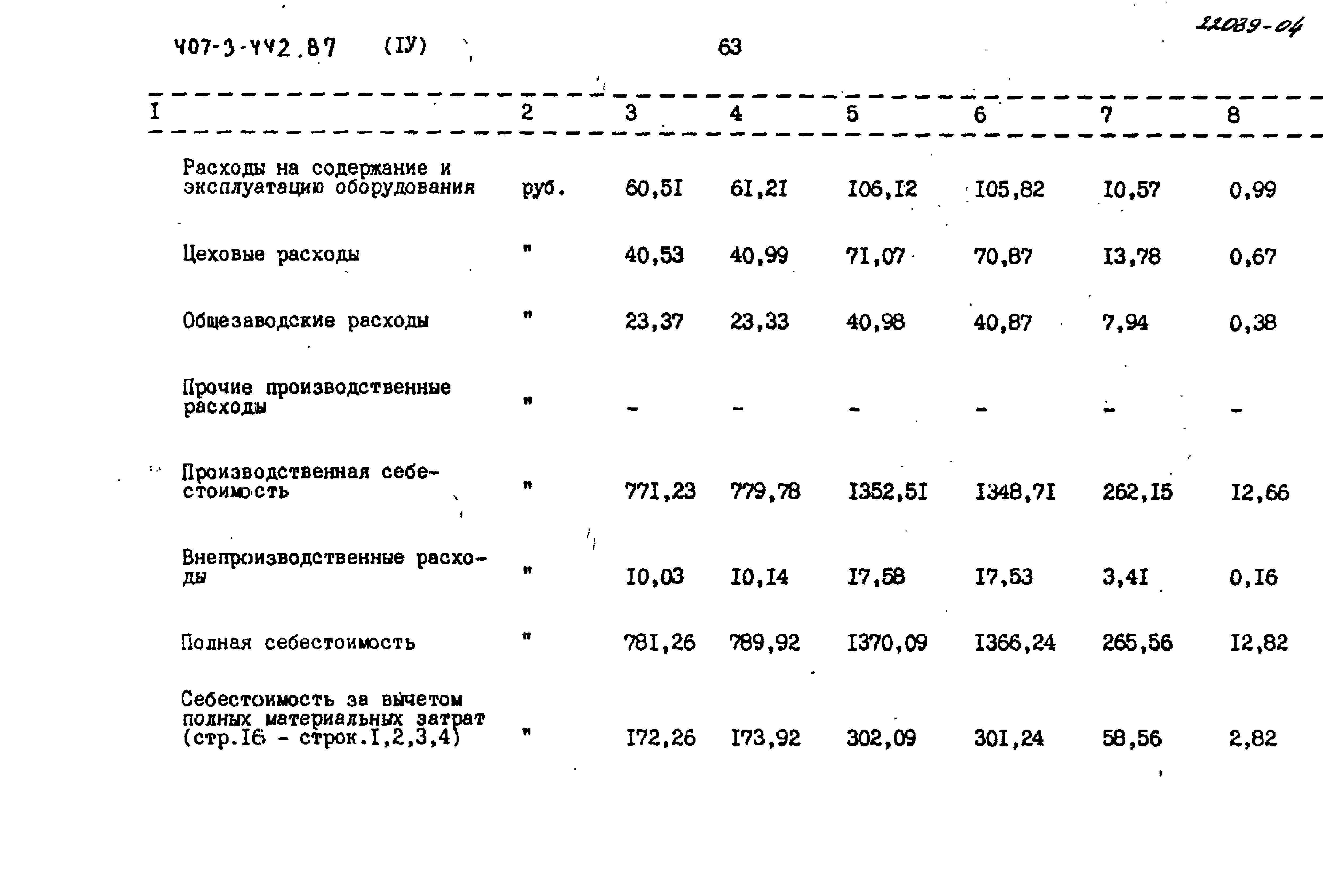 Типовой проект 407-3-442.87