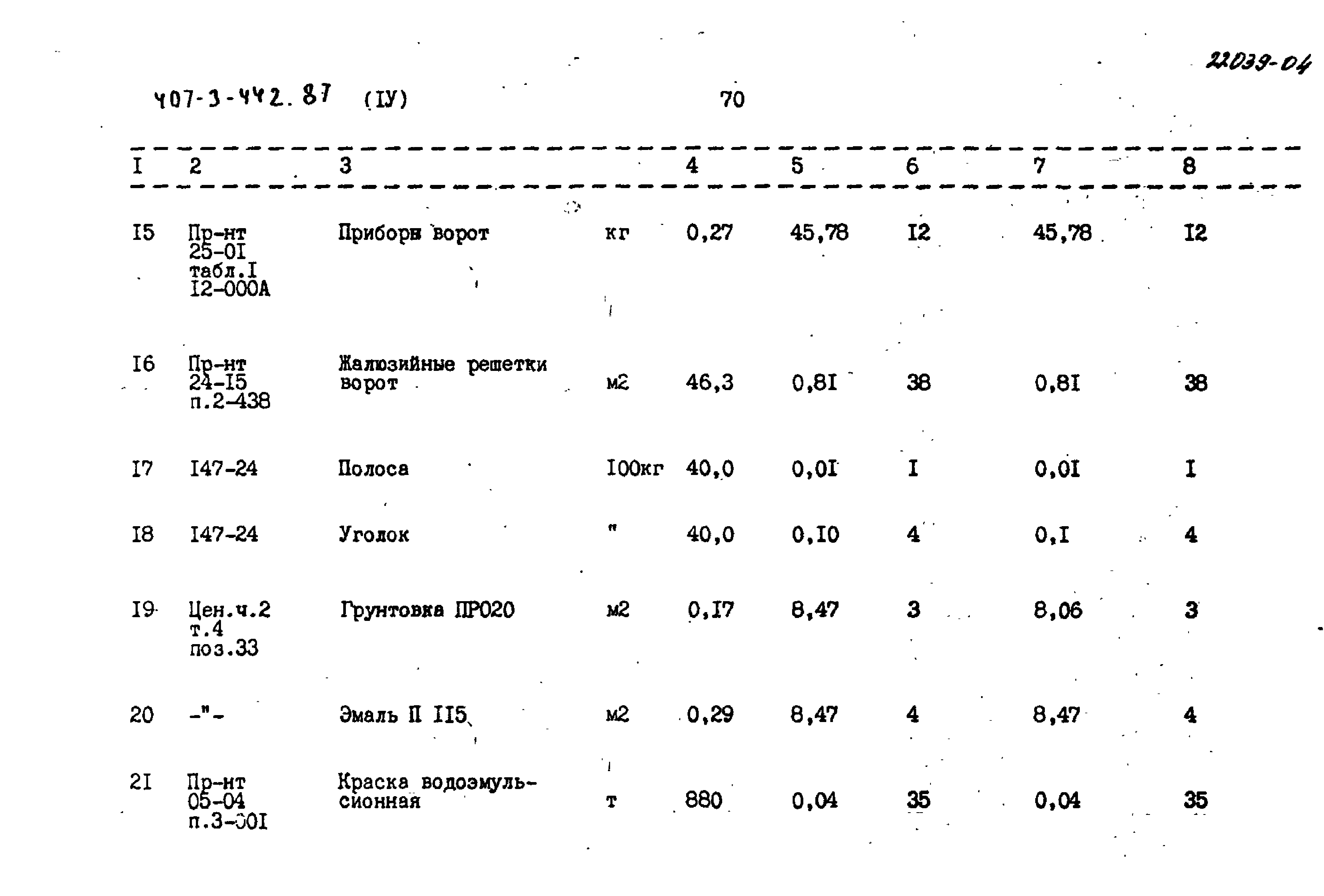 Типовой проект 407-3-442.87