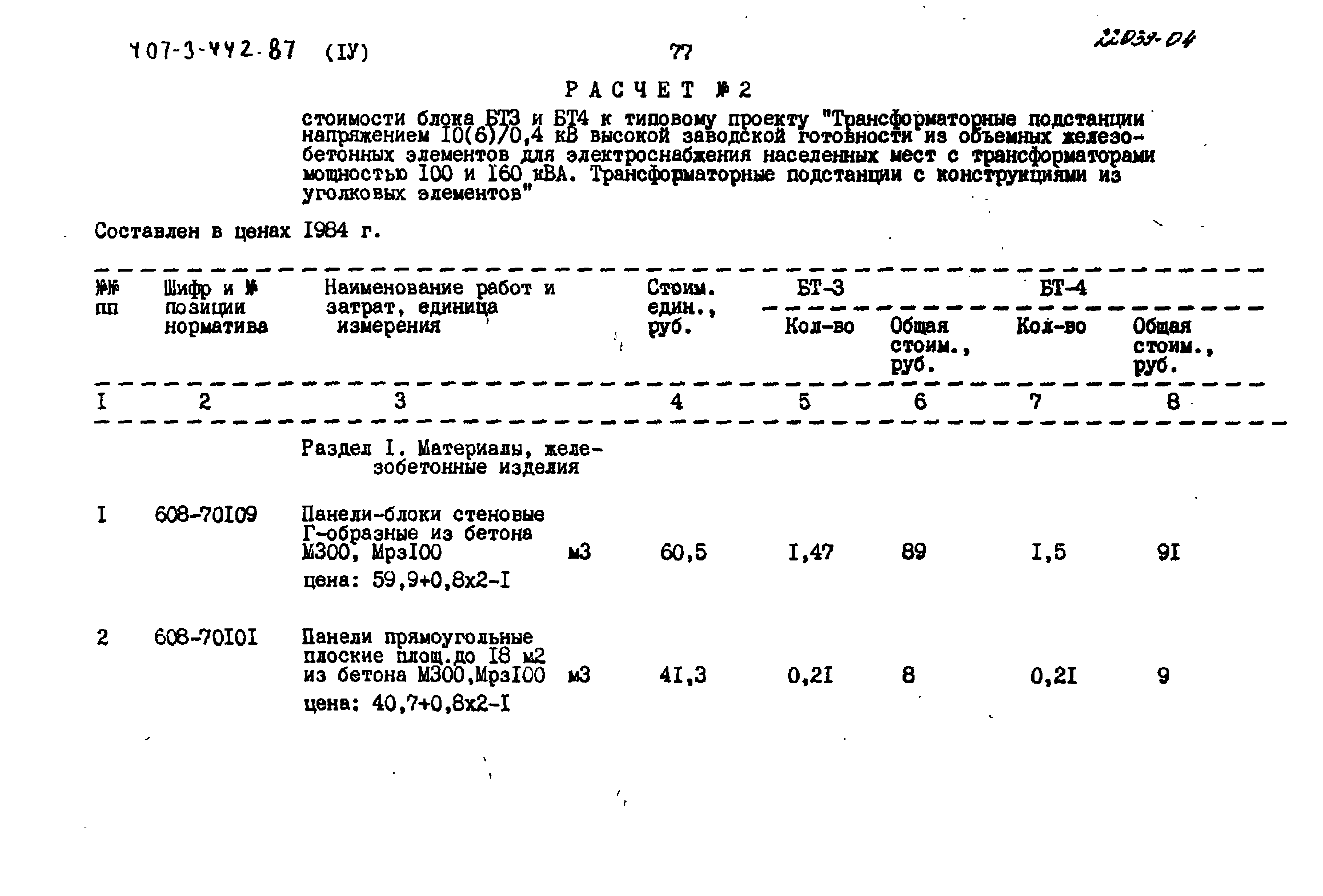 Типовой проект 407-3-442.87