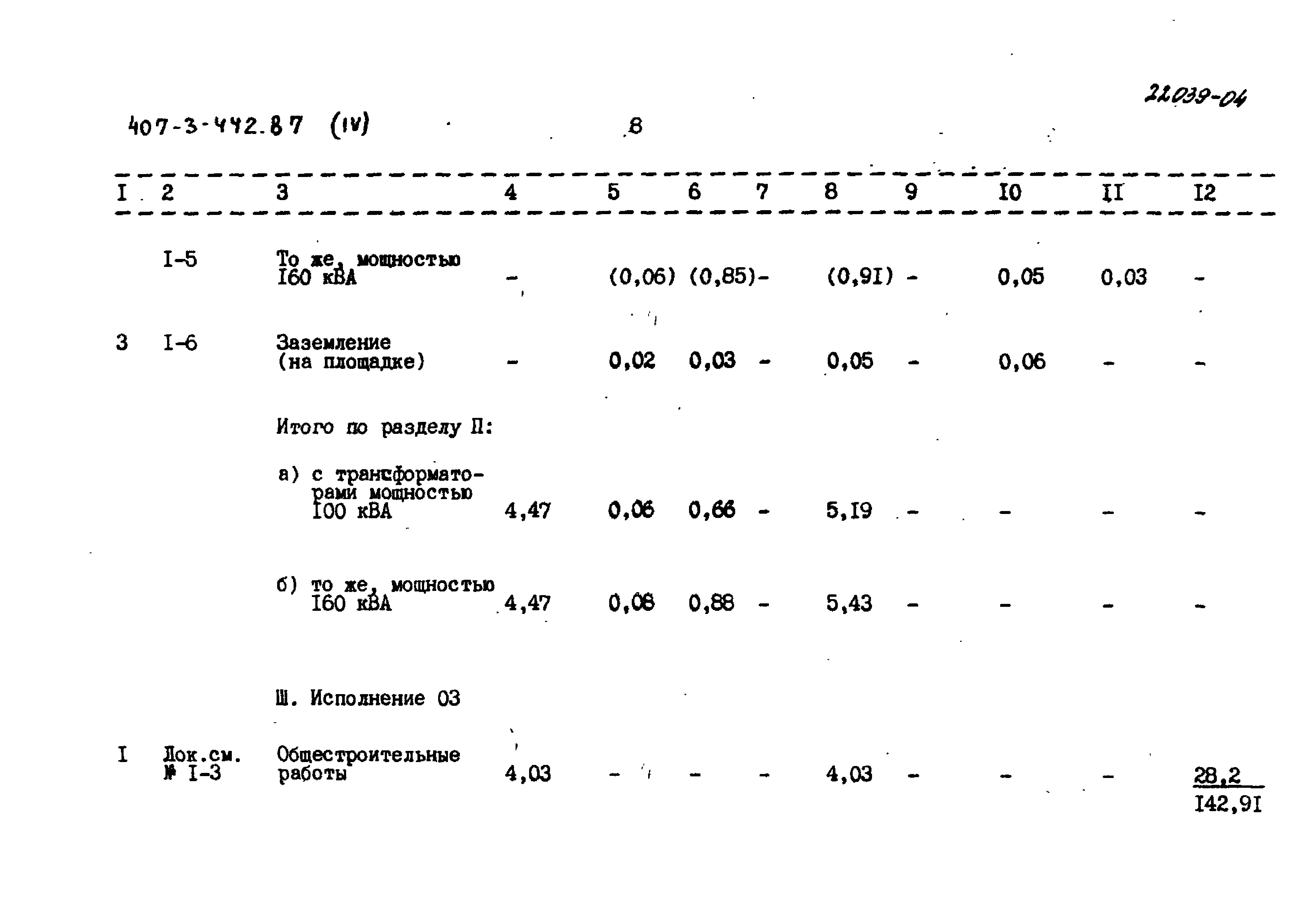Типовой проект 407-3-442.87