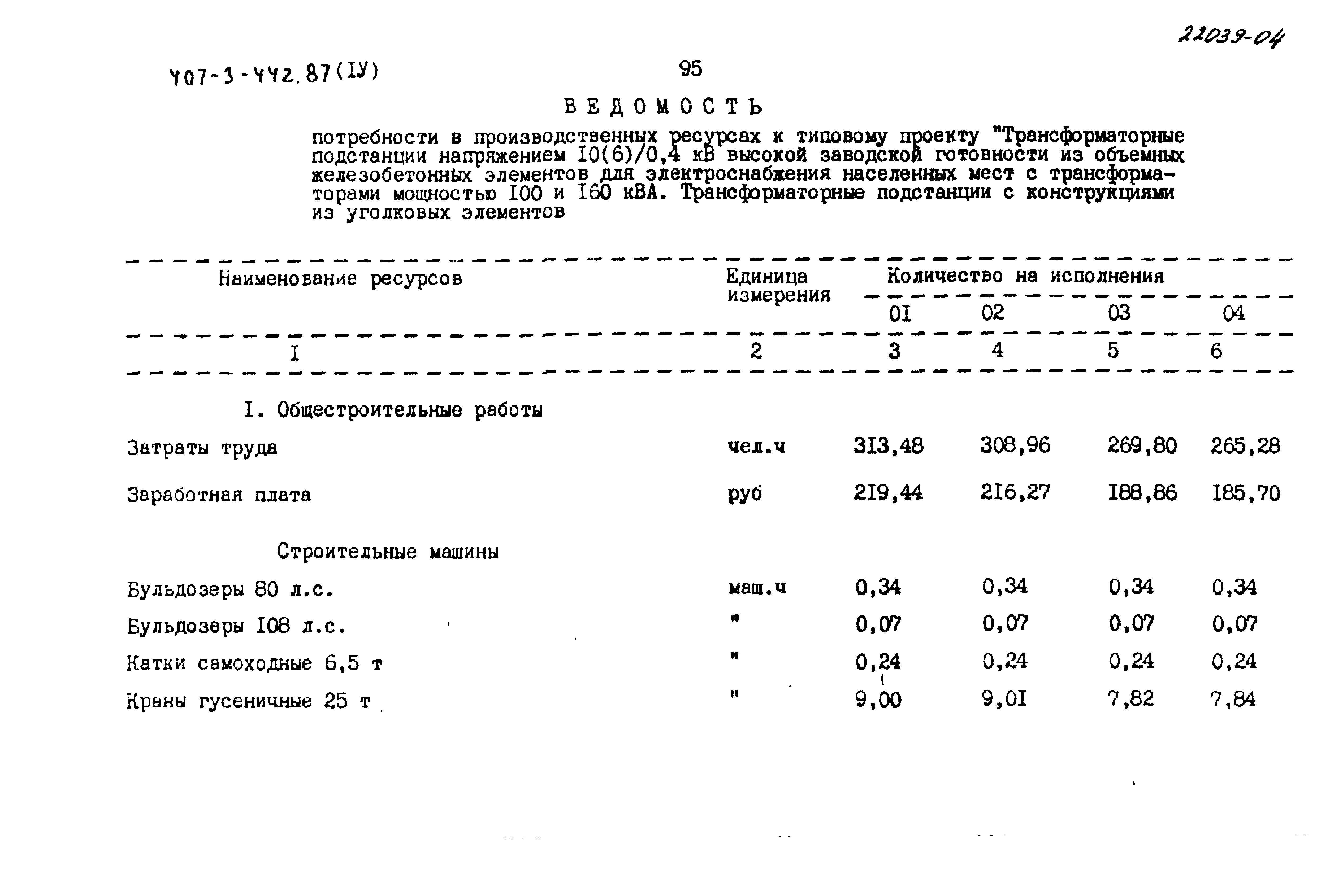 Типовой проект 407-3-442.87