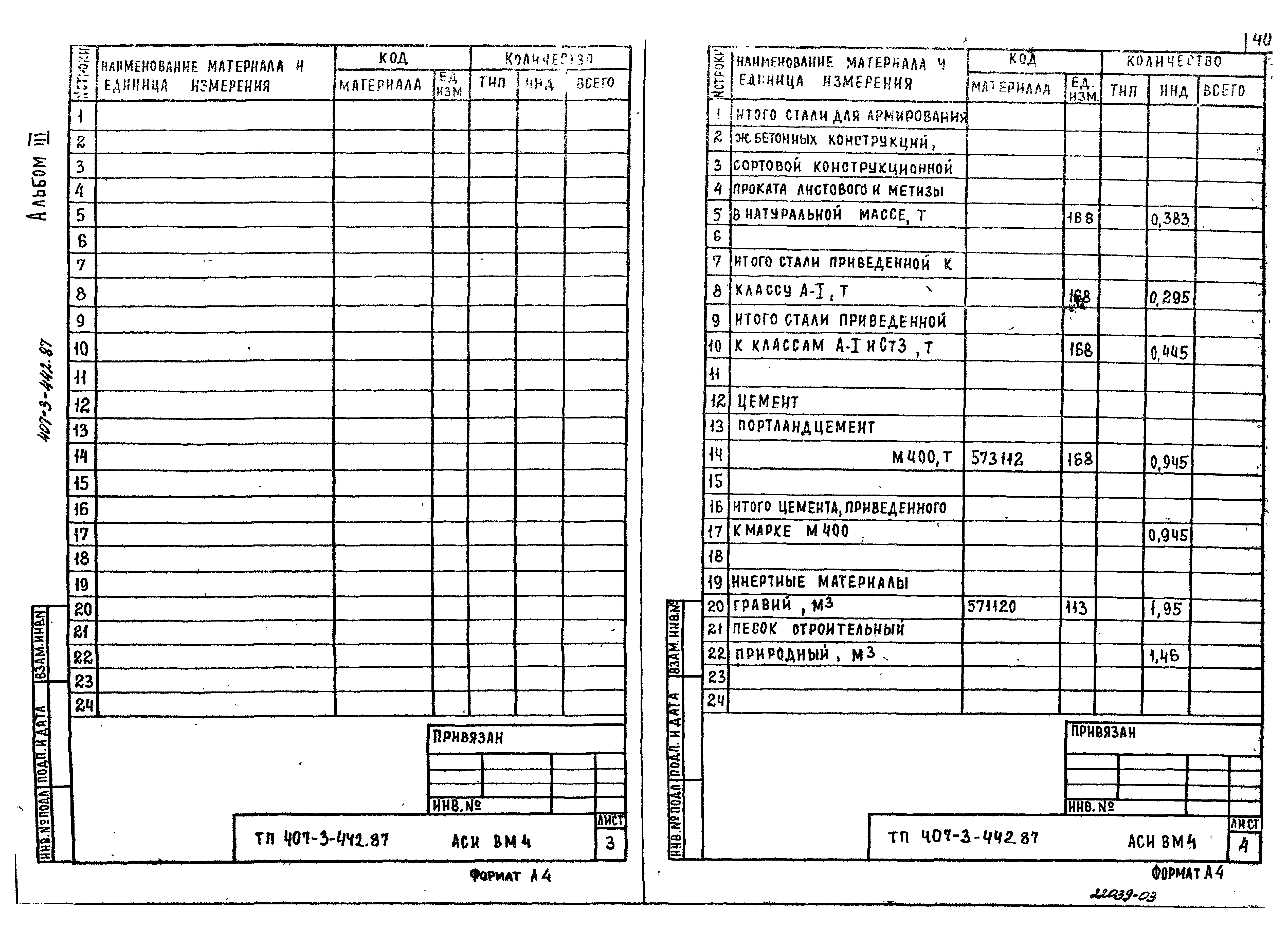 Типовой проект 407-3-442.87