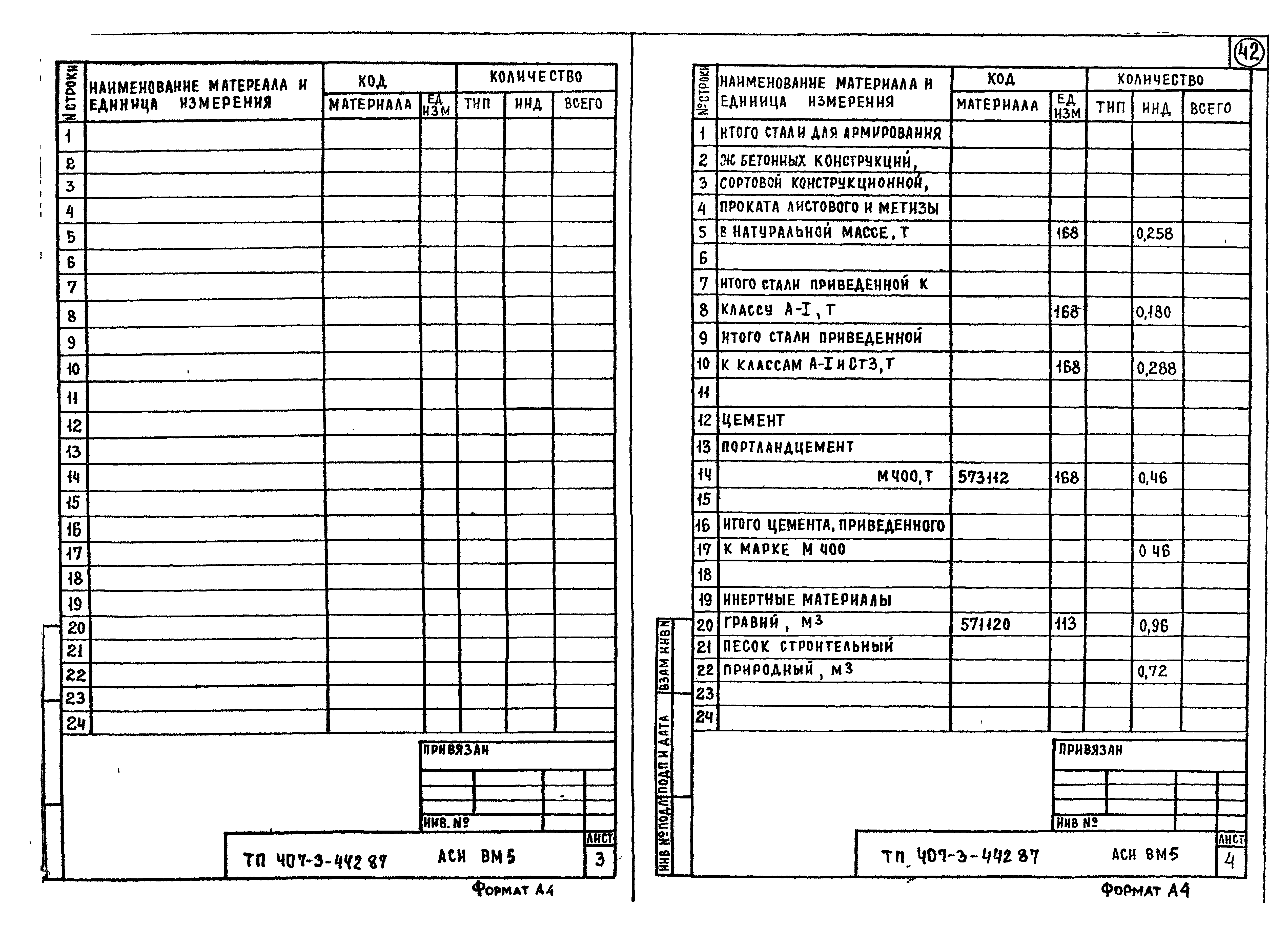 Типовой проект 407-3-442.87