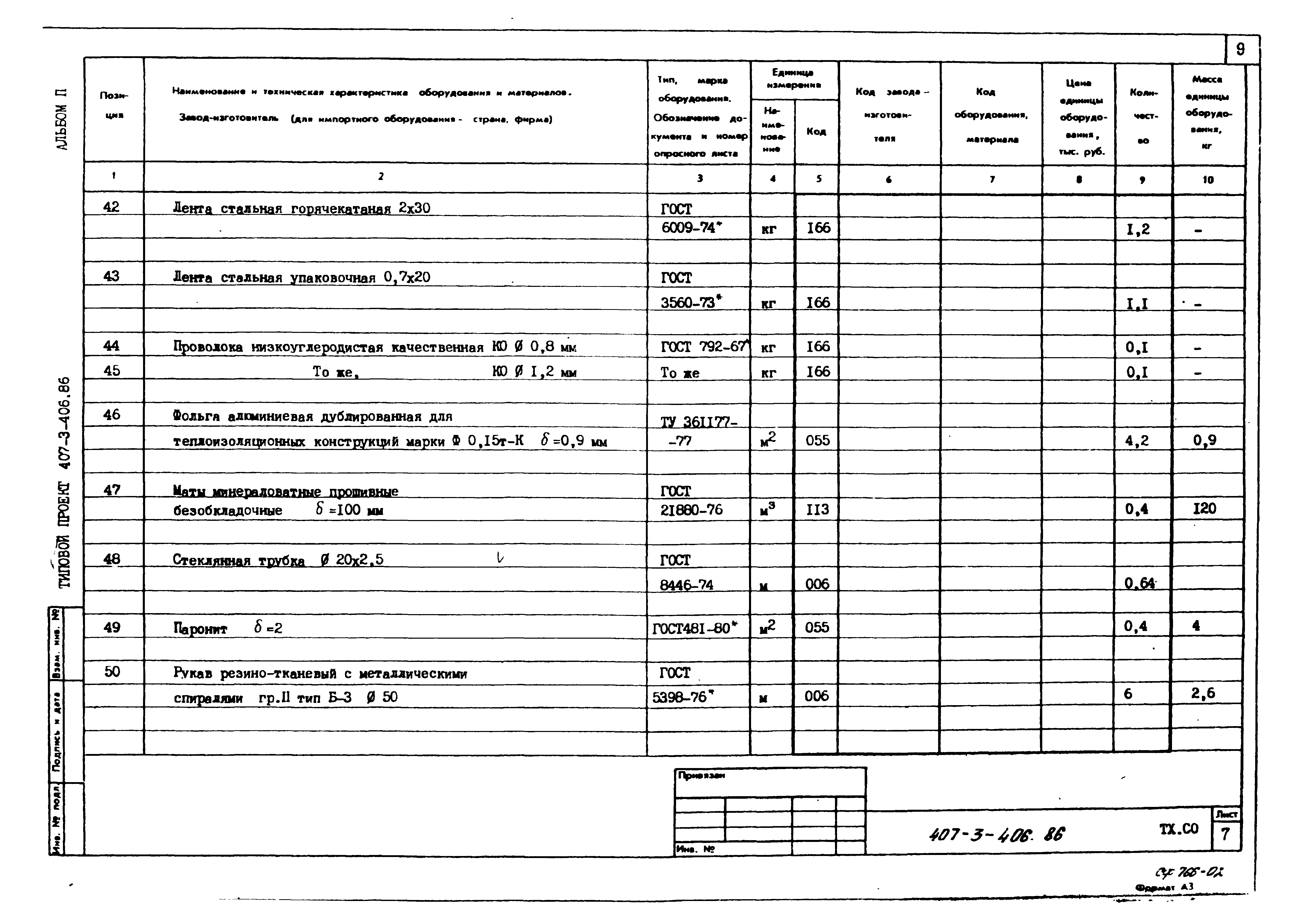 Типовой проект 407-3-406.86