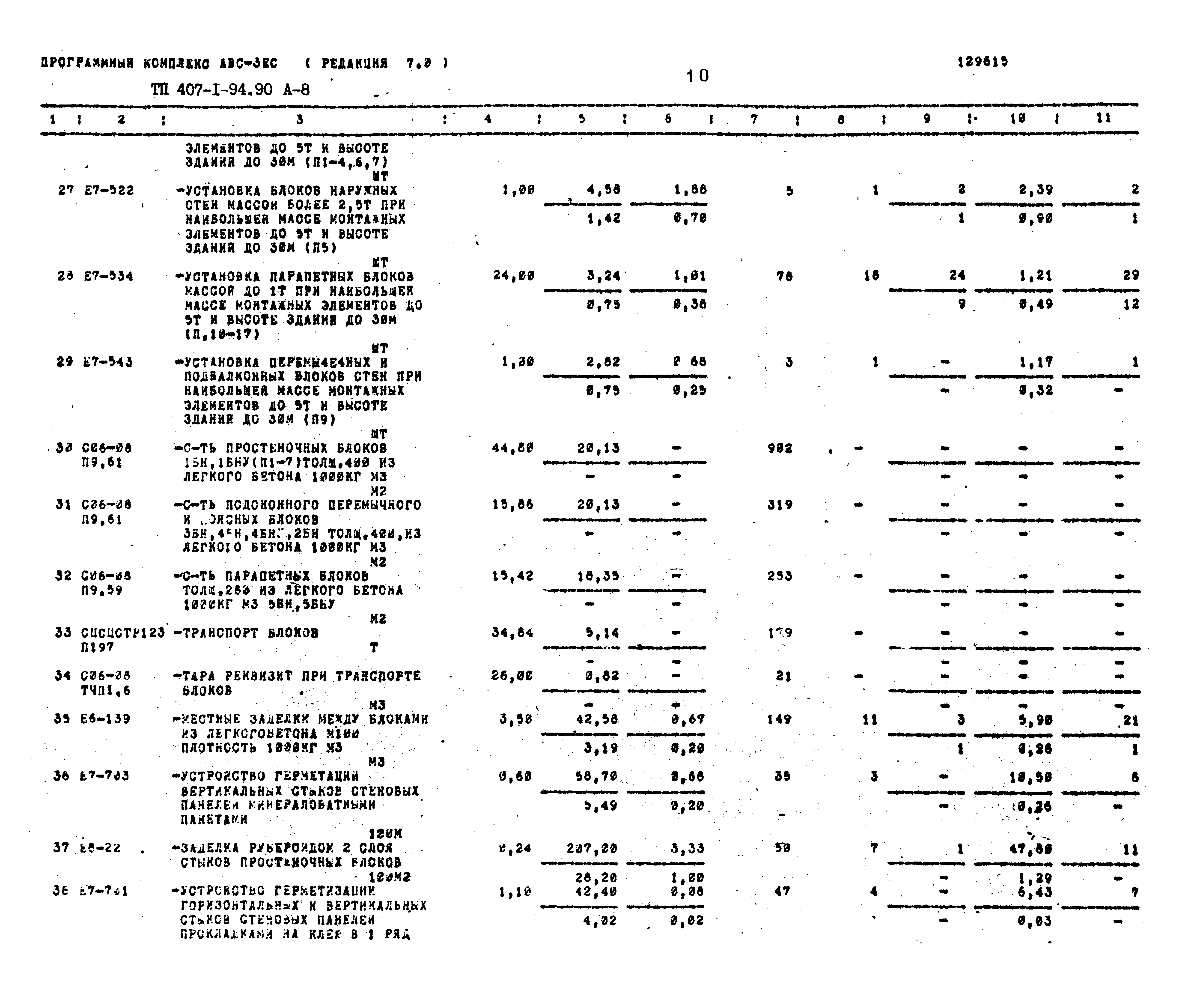 Типовой проект 407-1-94.90