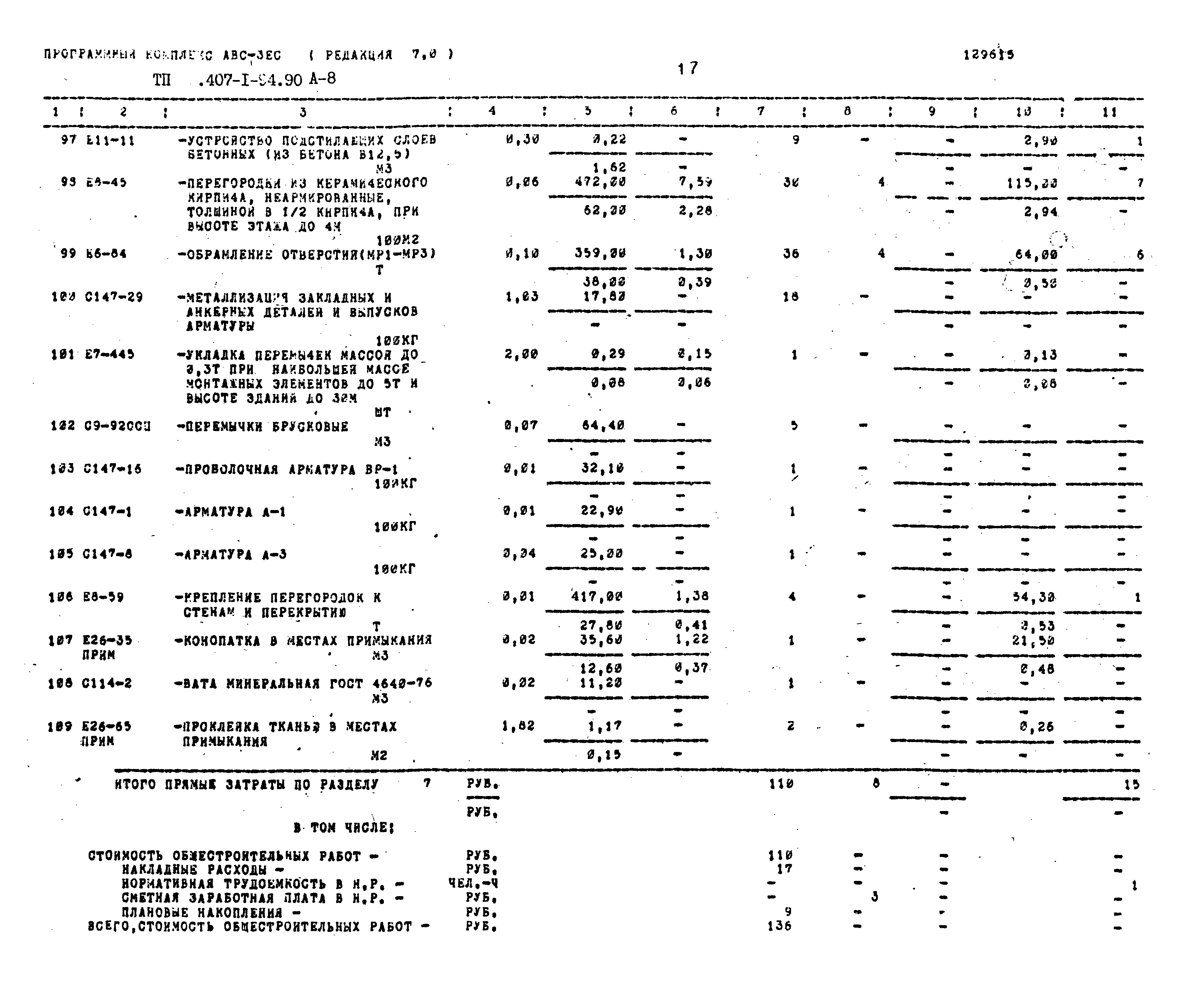 Типовой проект 407-1-94.90