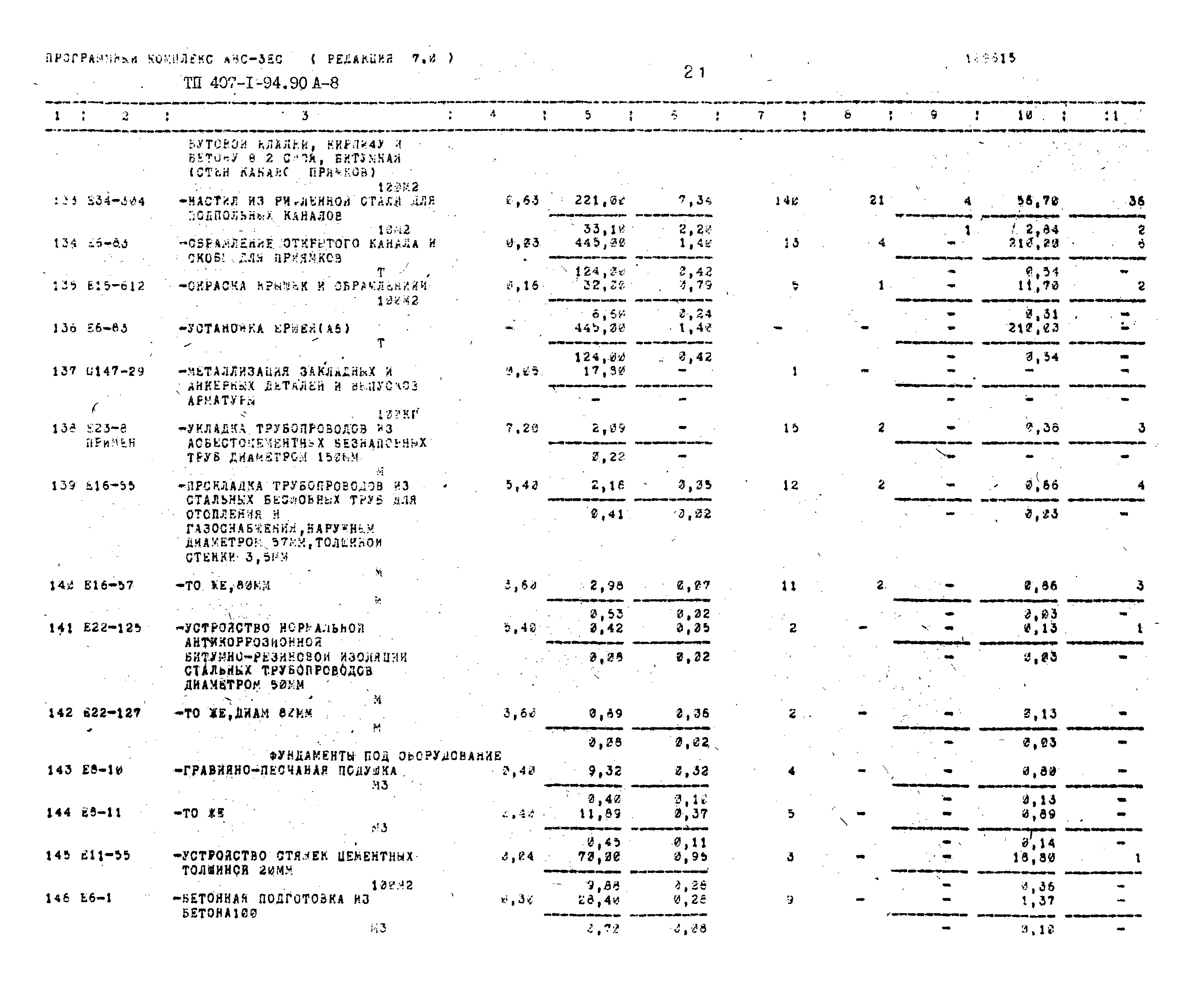 Типовой проект 407-1-94.90