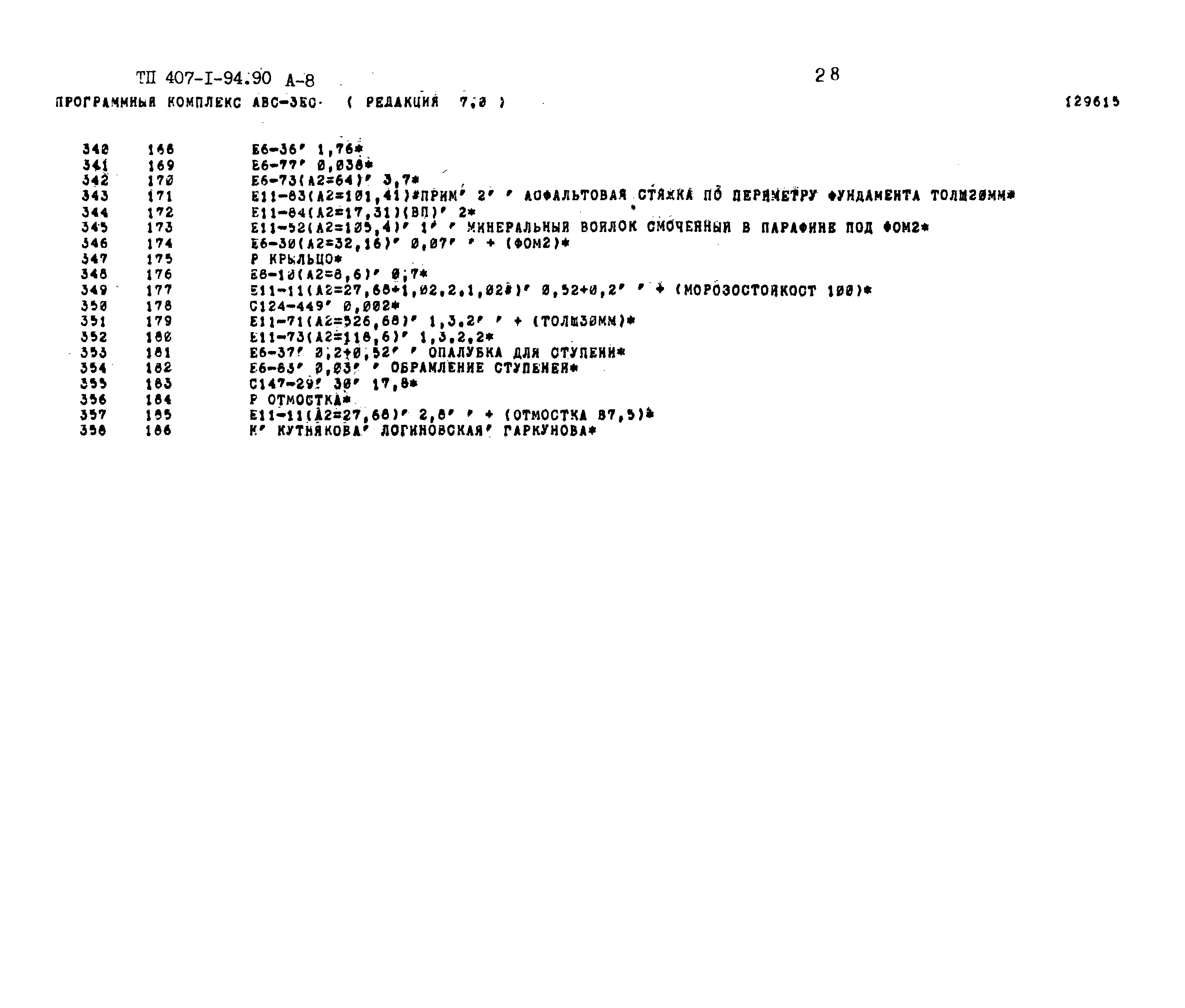 Типовой проект 407-1-94.90