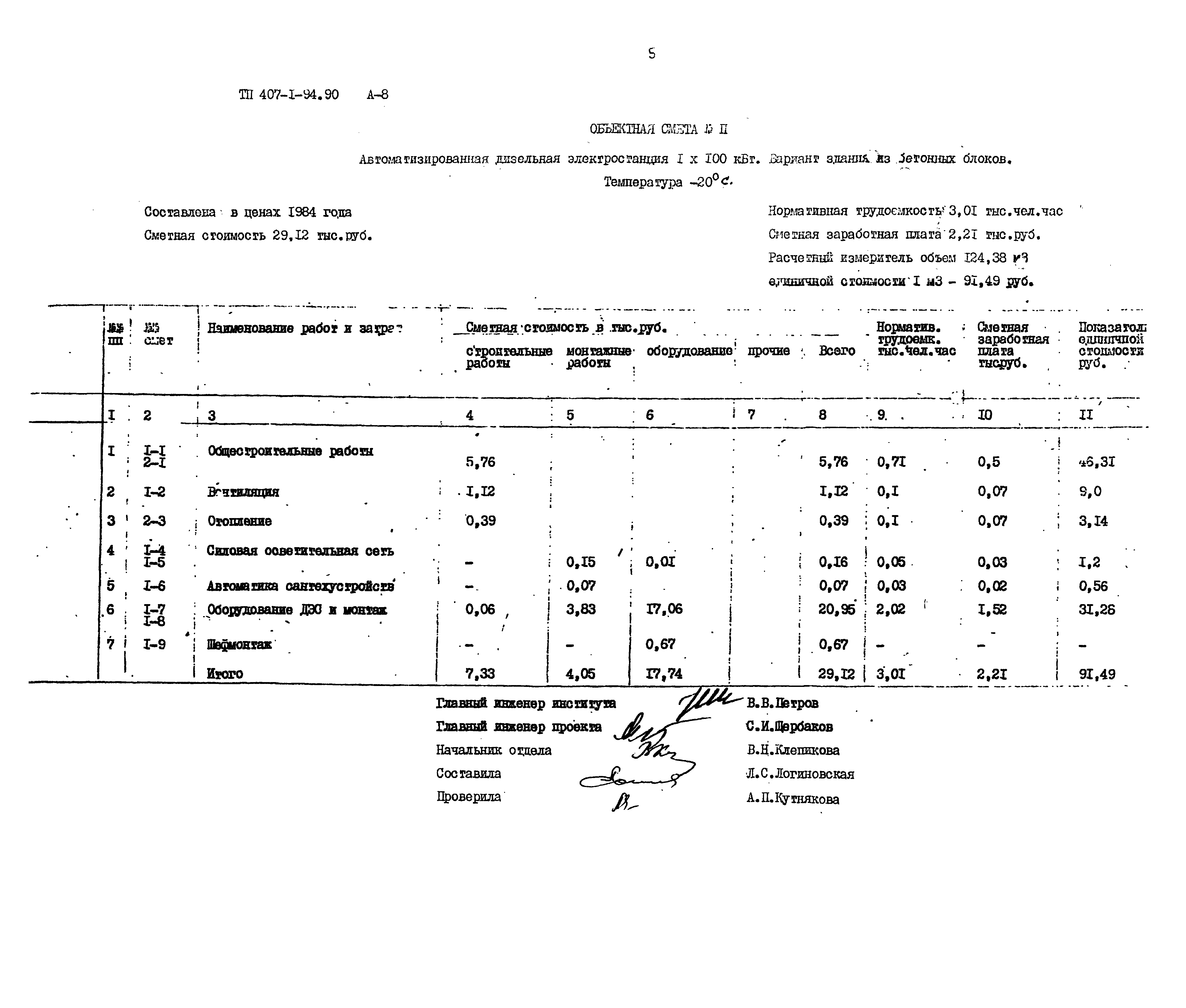 Типовой проект 407-1-94.90