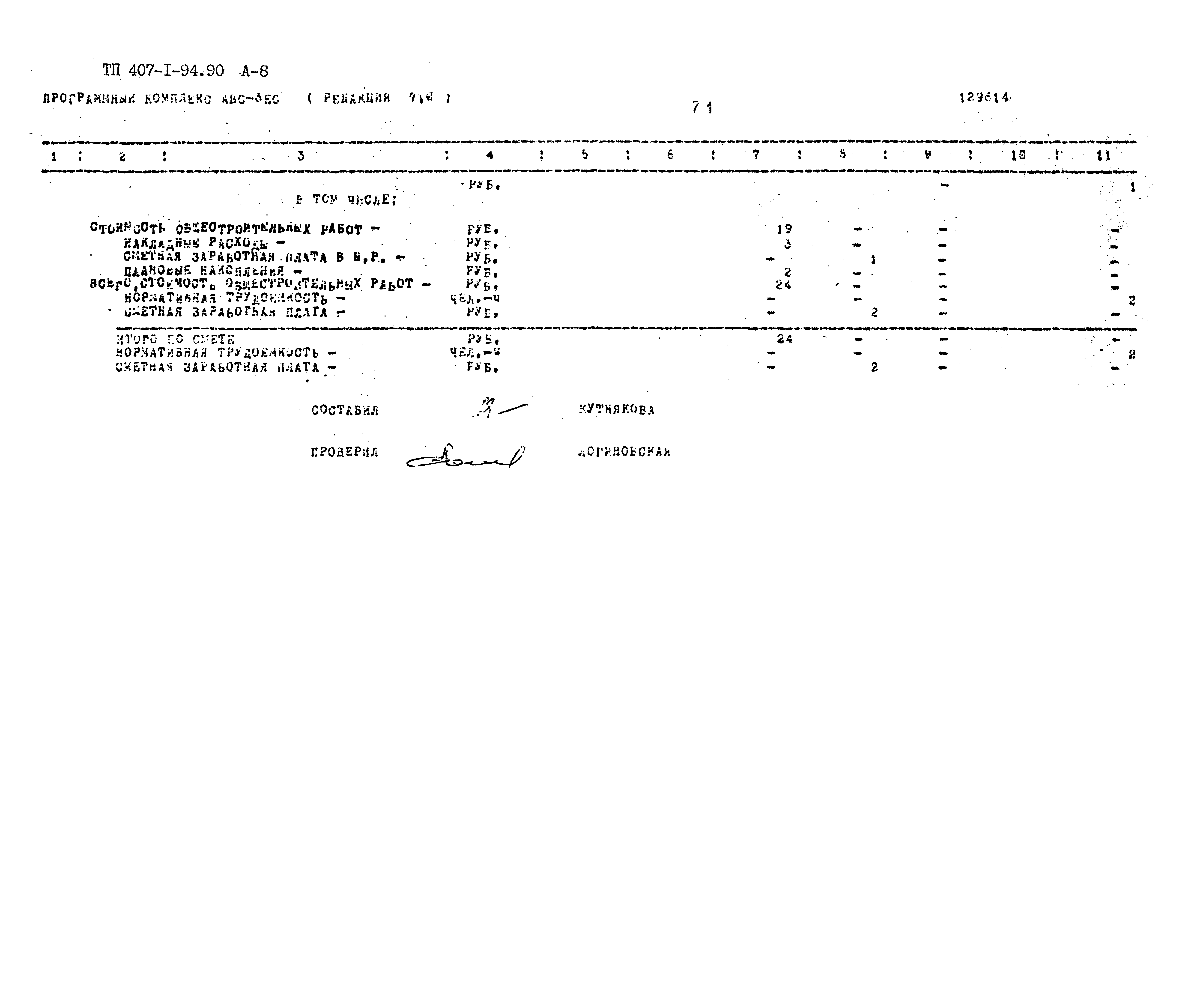 Типовой проект 407-1-94.90