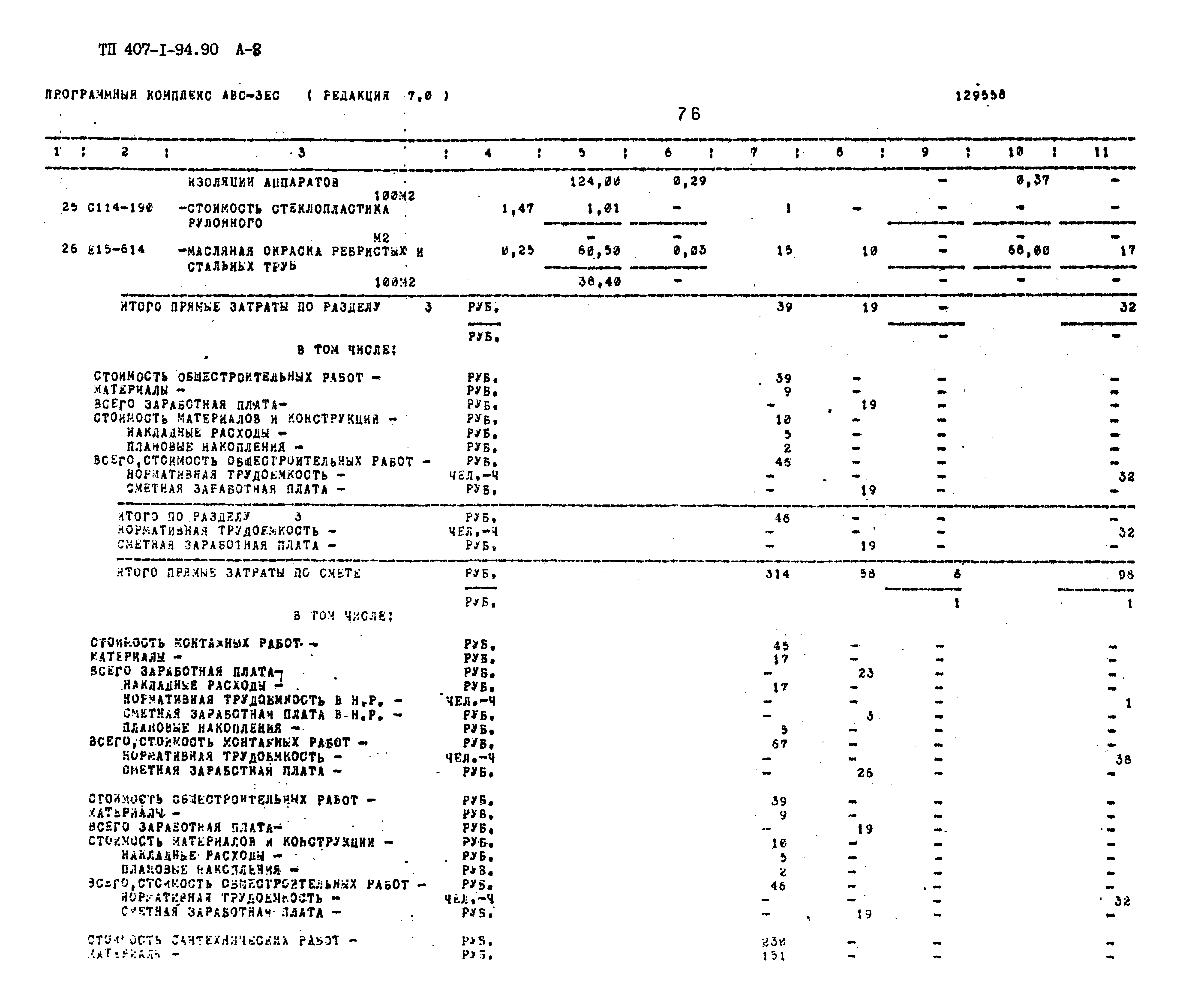 Типовой проект 407-1-94.90
