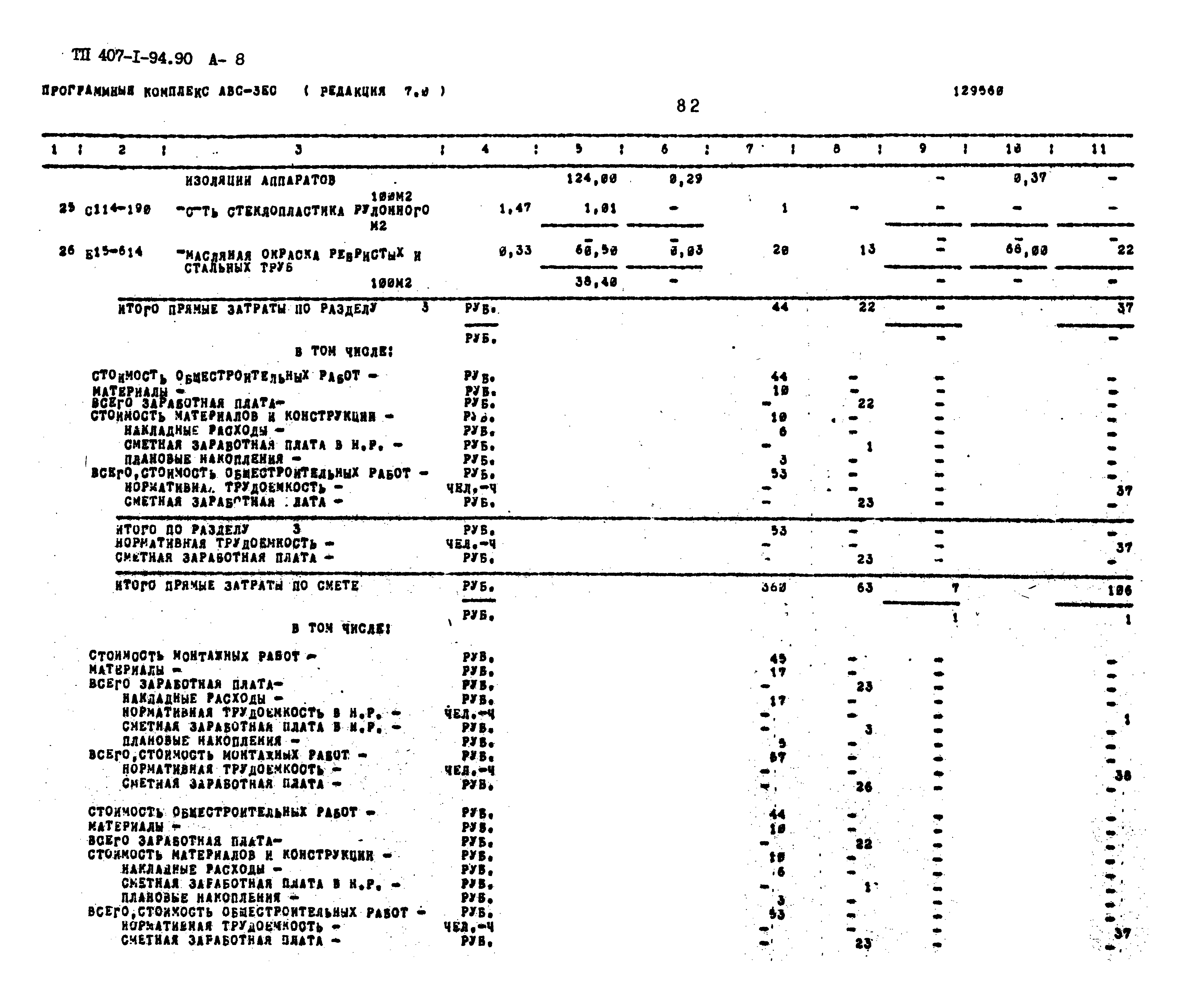 Типовой проект 407-1-94.90