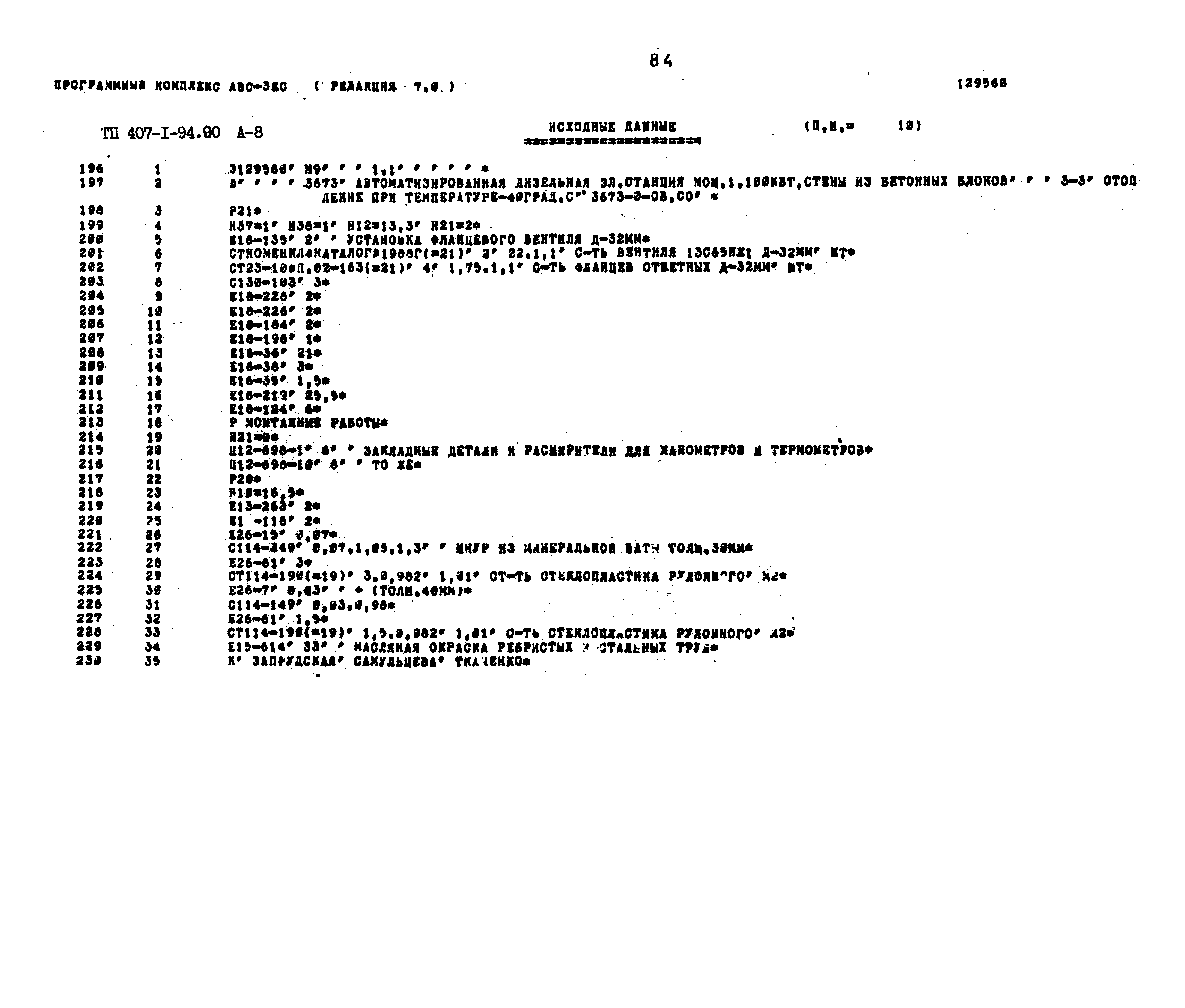 Типовой проект 407-1-94.90