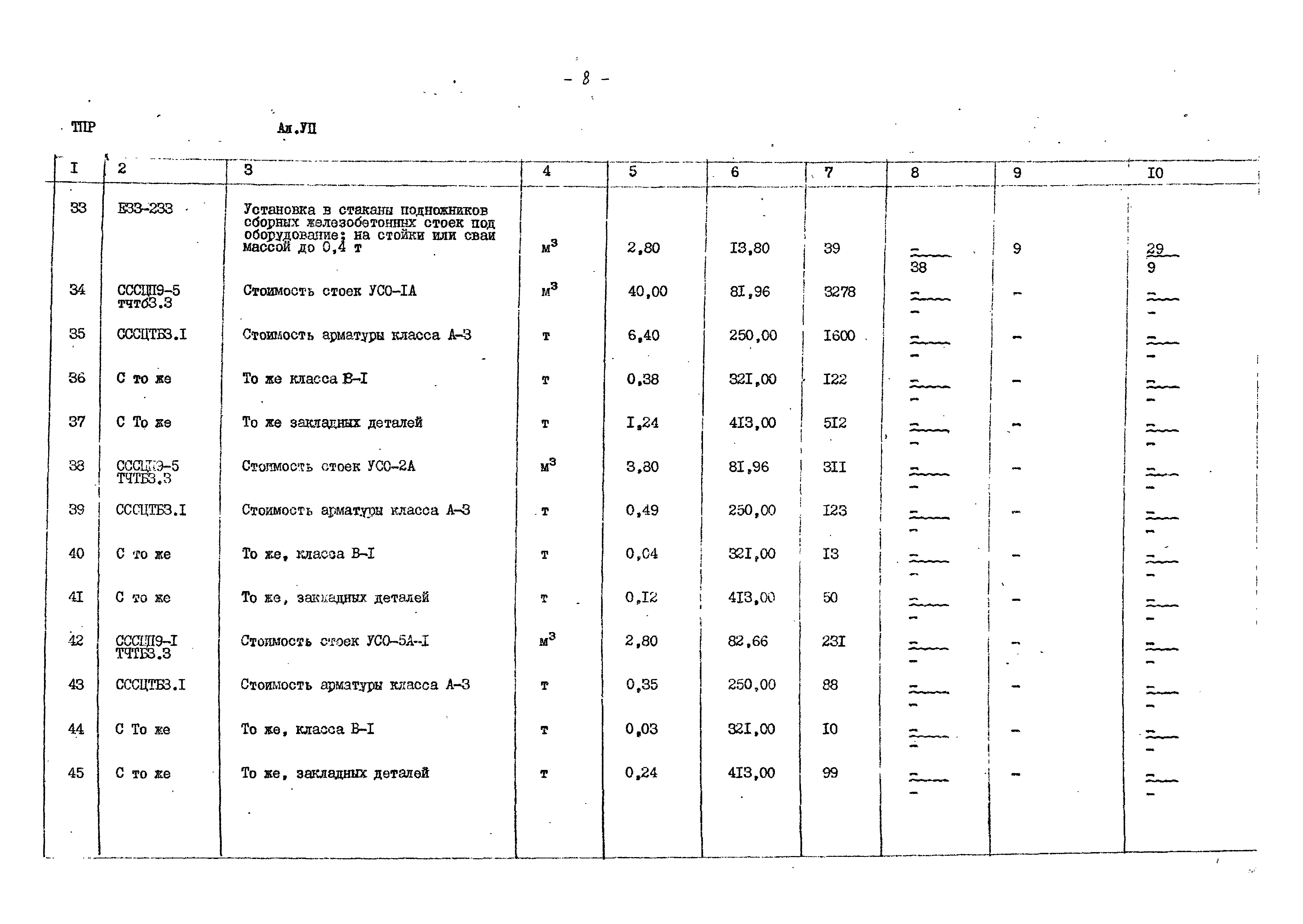 Типовые проектные решения 407-0-166.85