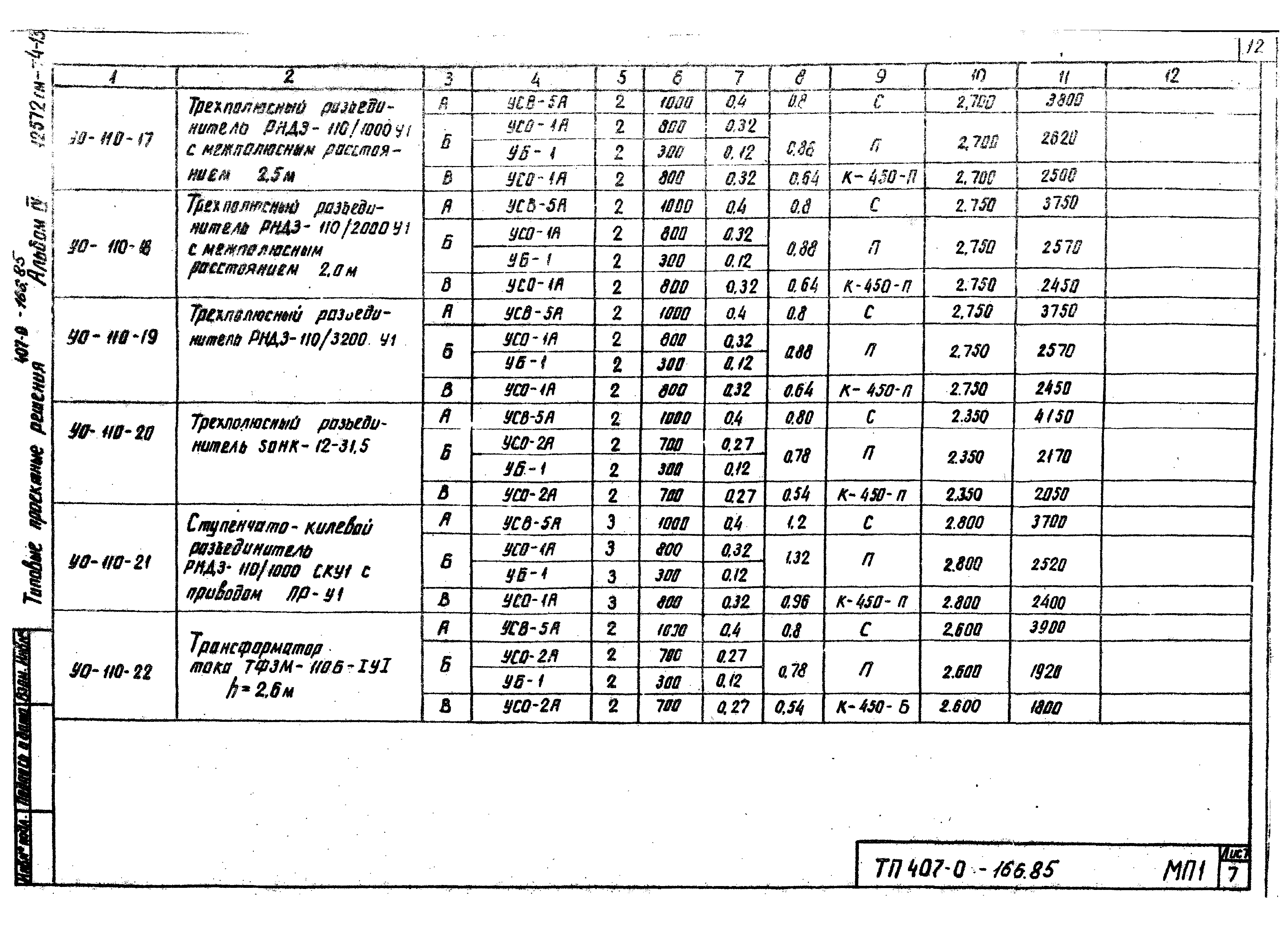 Типовые проектные решения 407-0-166.85