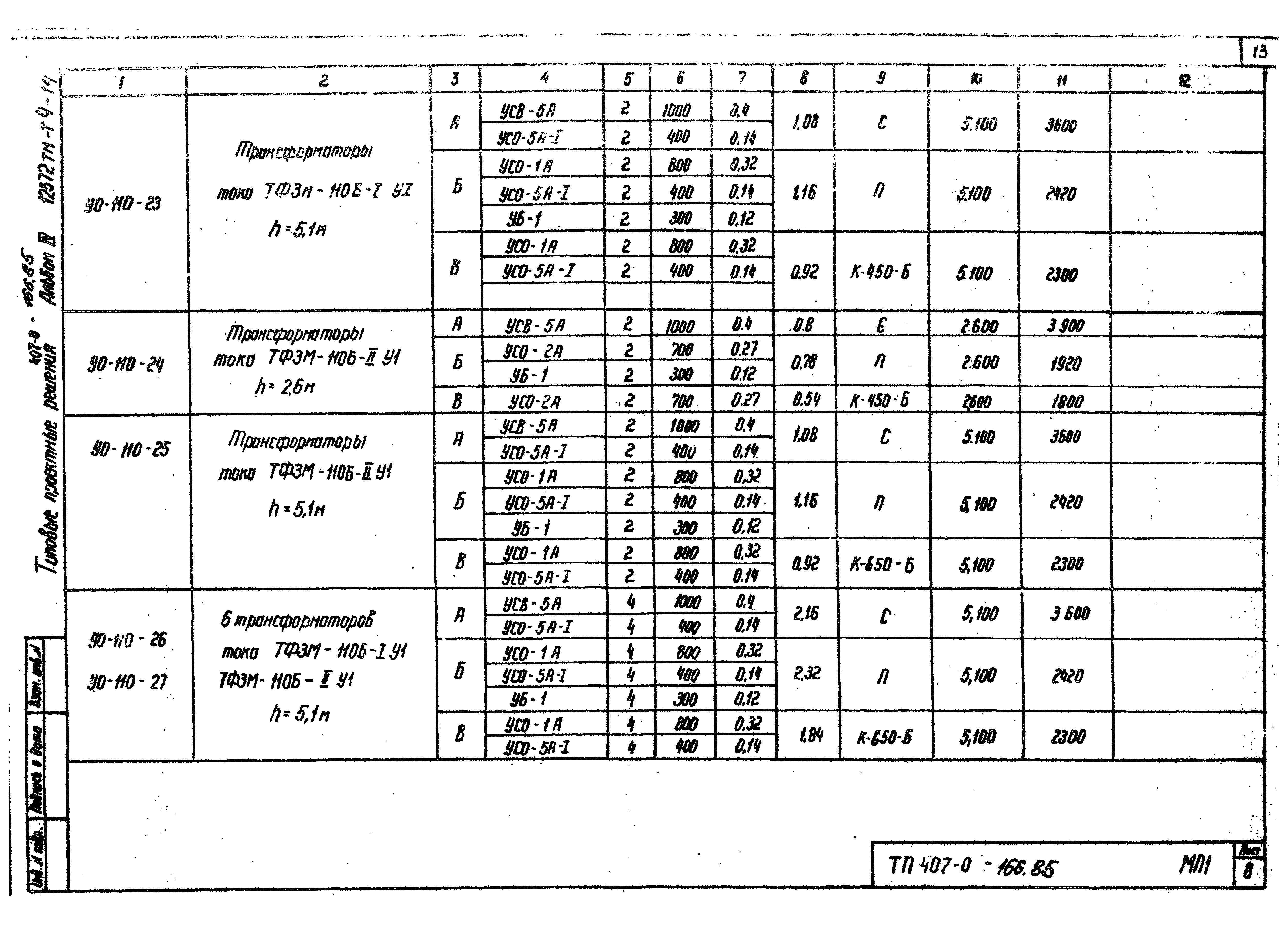 Типовые проектные решения 407-0-166.85