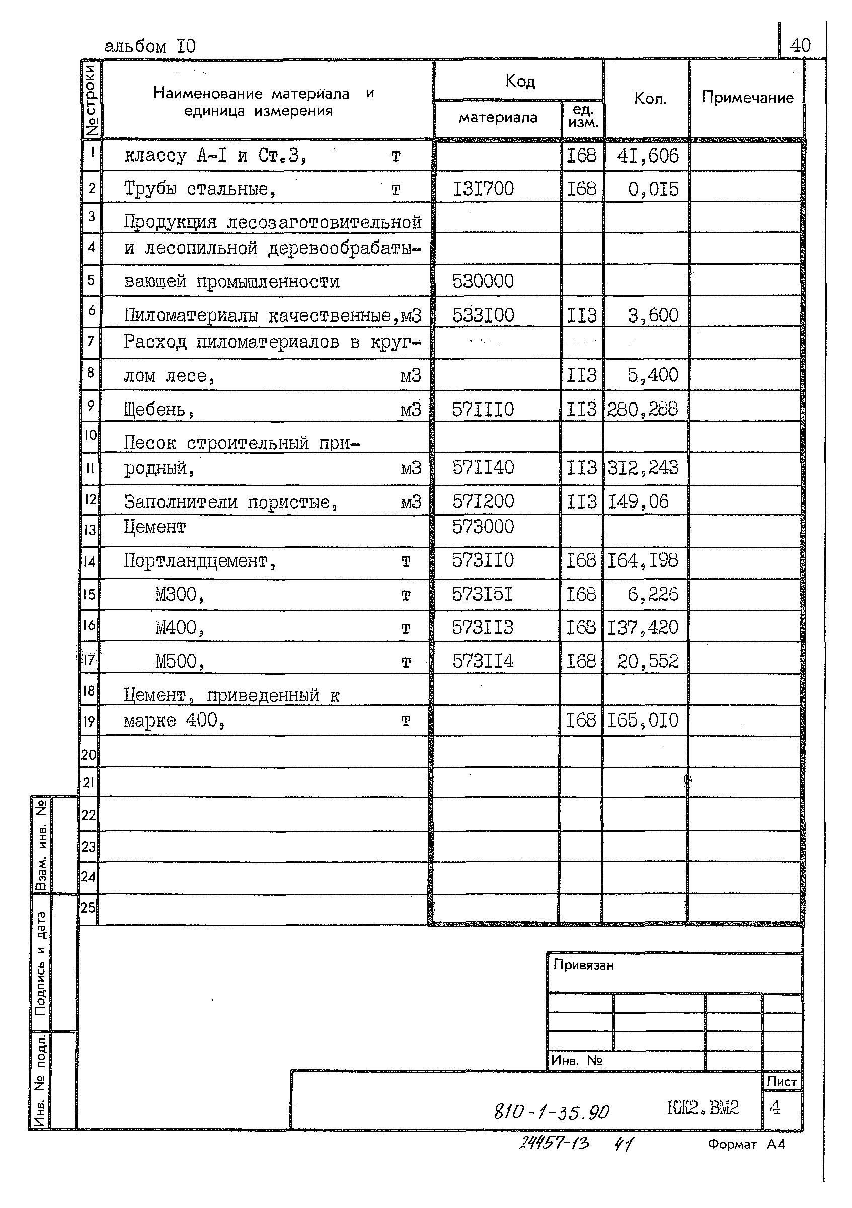 Типовой проект 810-1-35.90