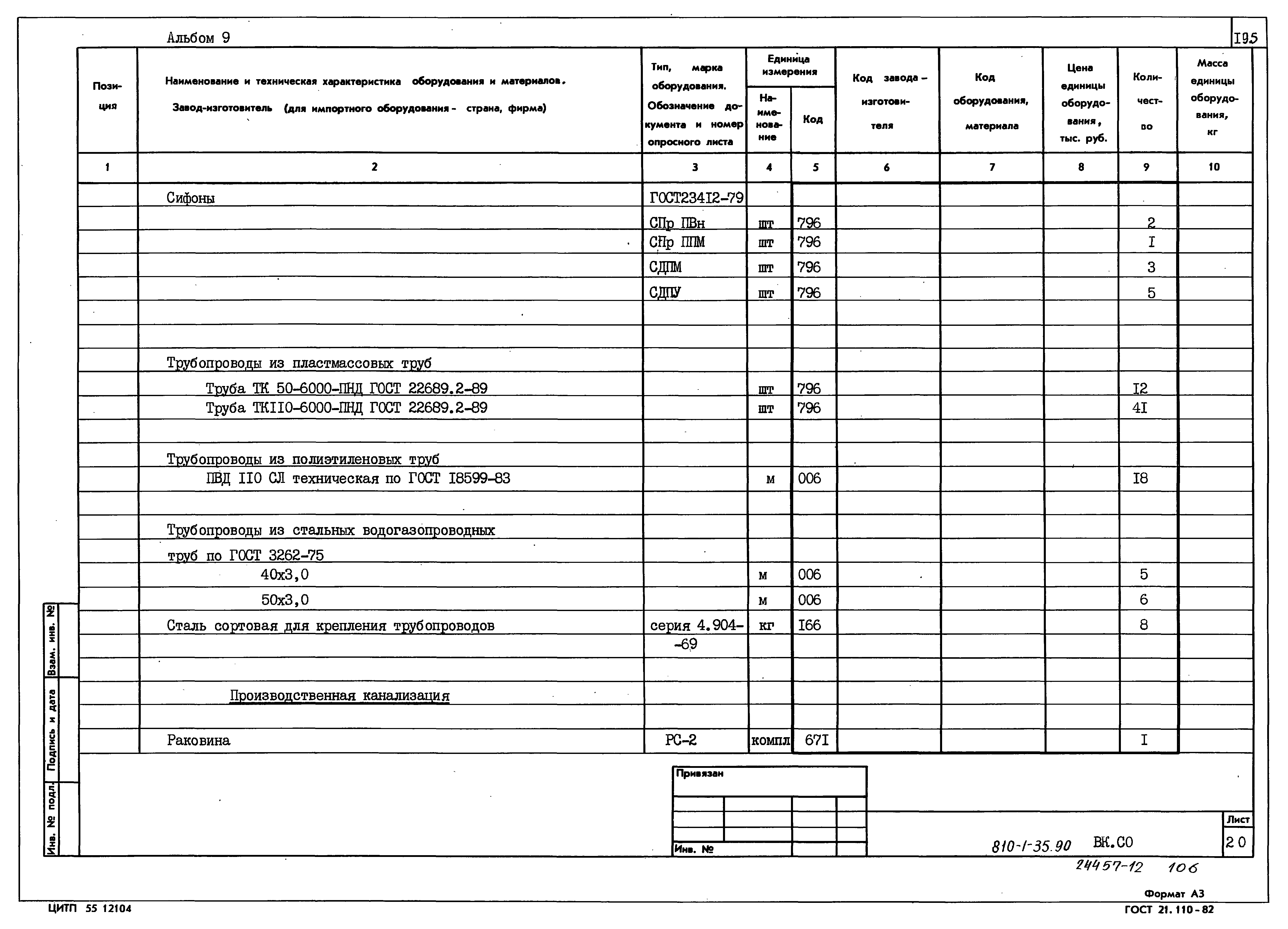 Типовой проект 810-1-35.90