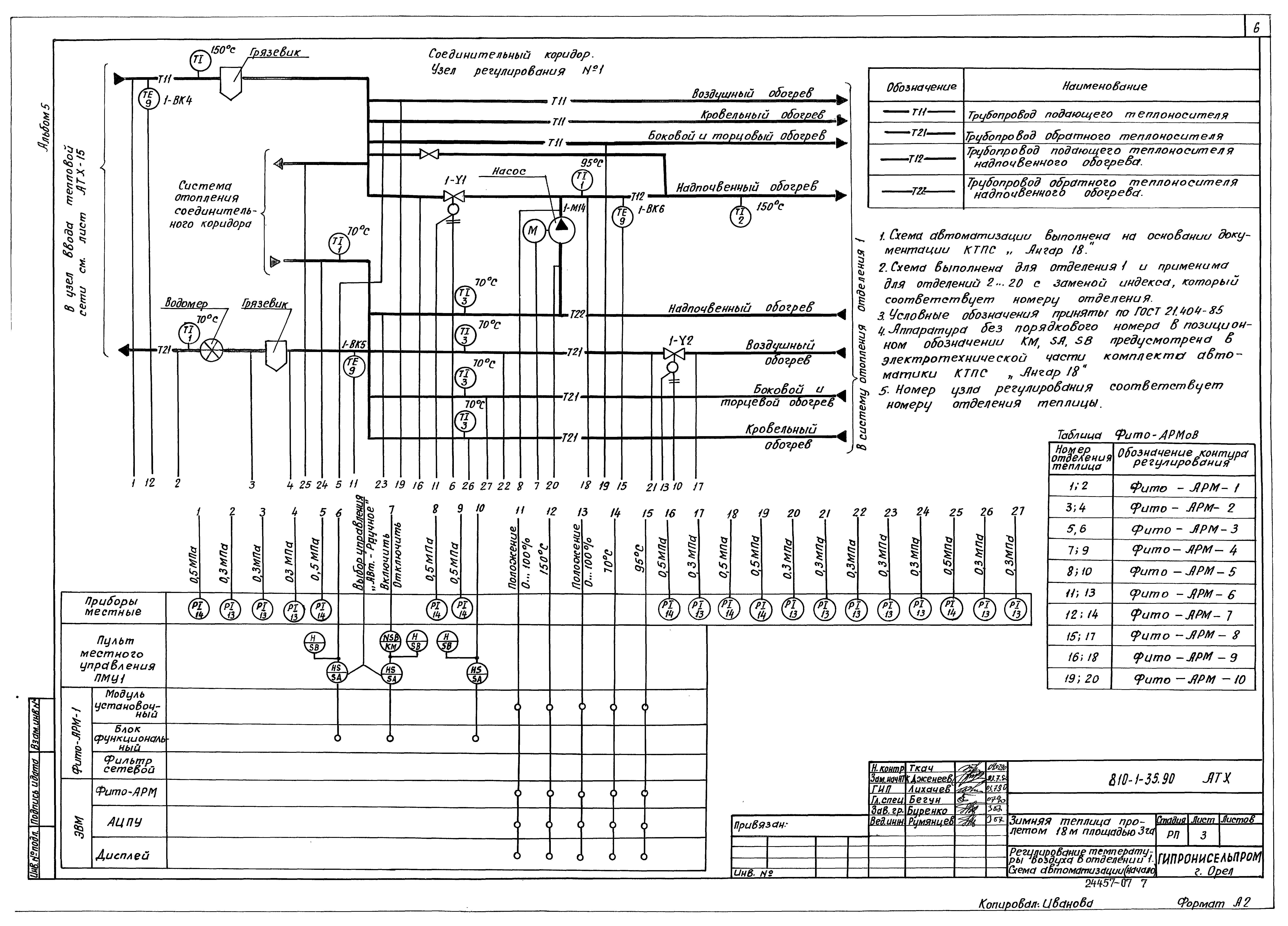 Типовой проект 810-1-35.90