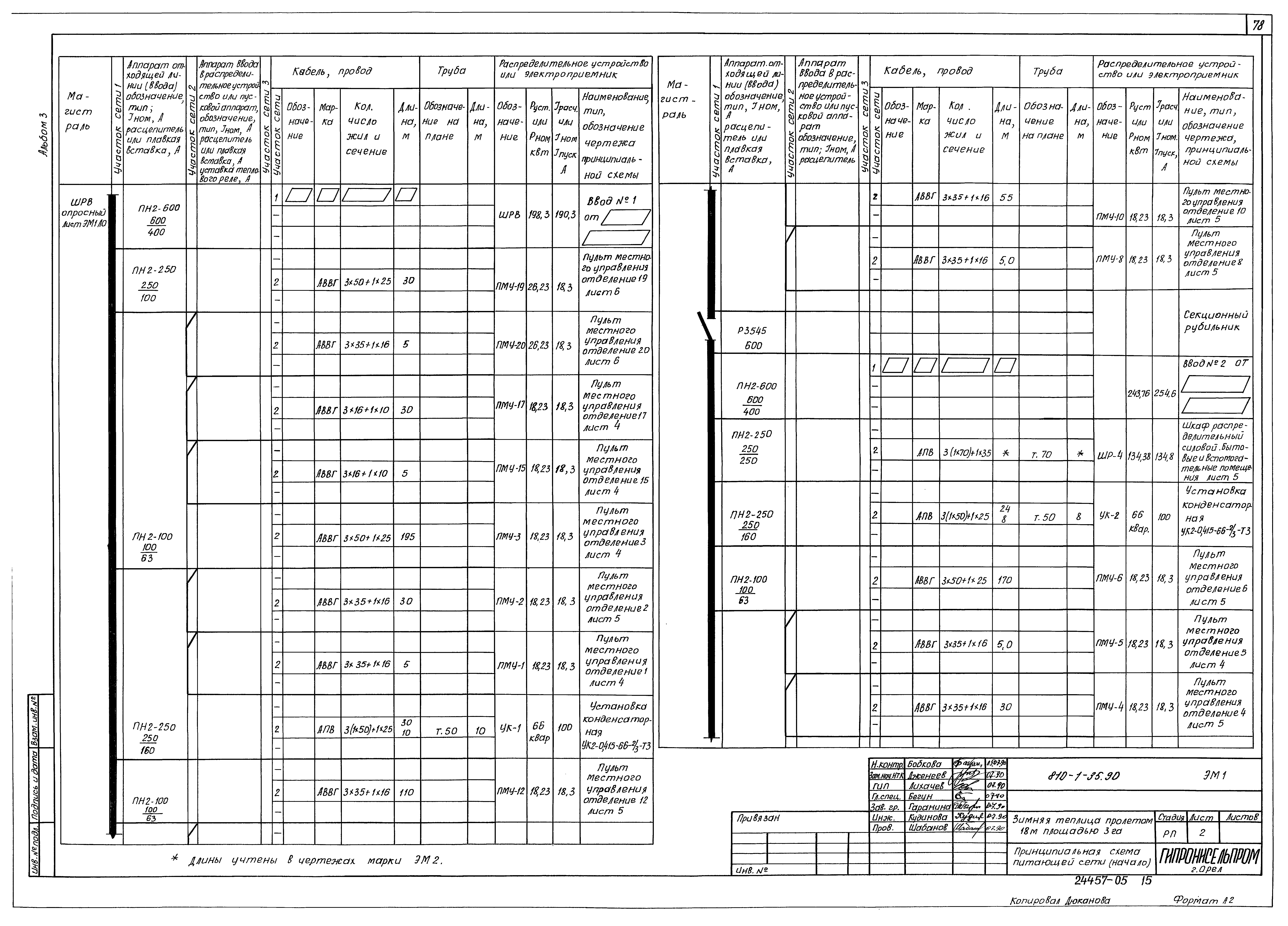 Типовой проект 810-1-35.90