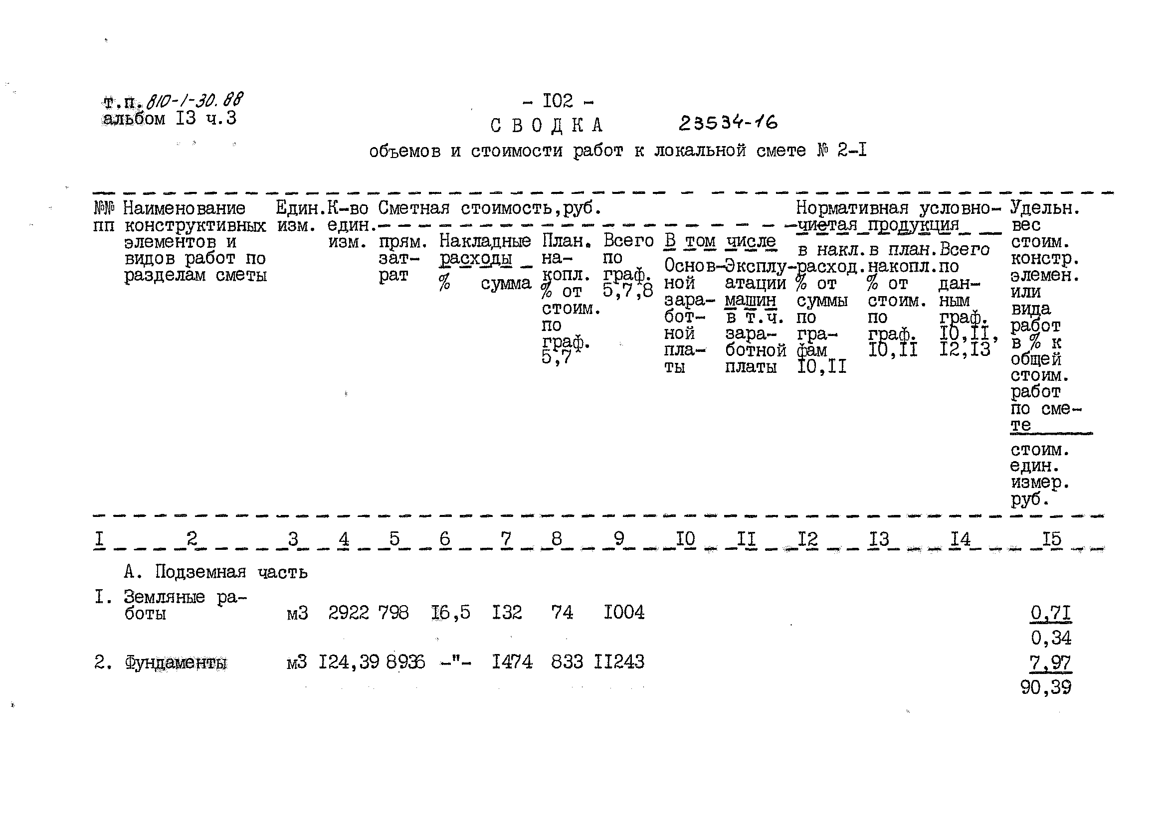 Типовой проект 810-1-30.88