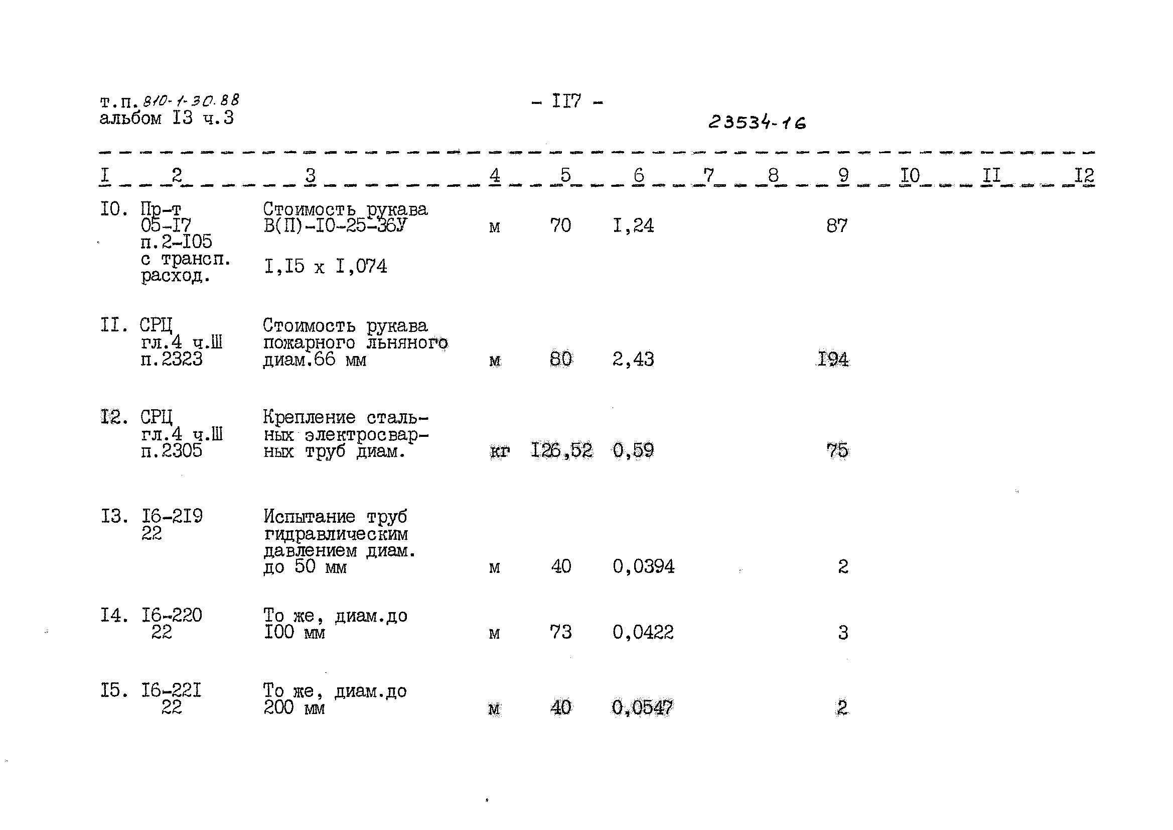 Типовой проект 810-1-30.88