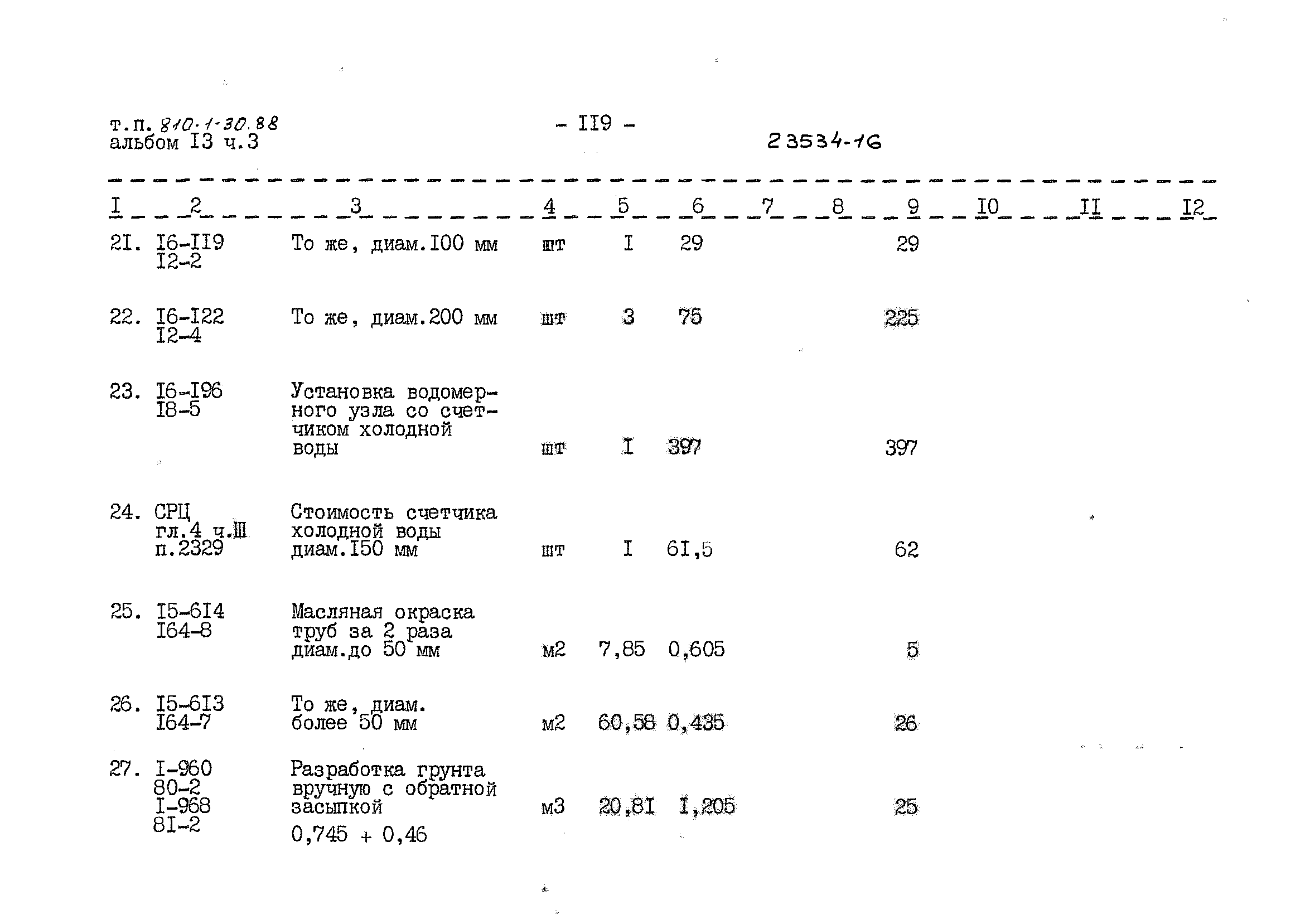 Типовой проект 810-1-30.88