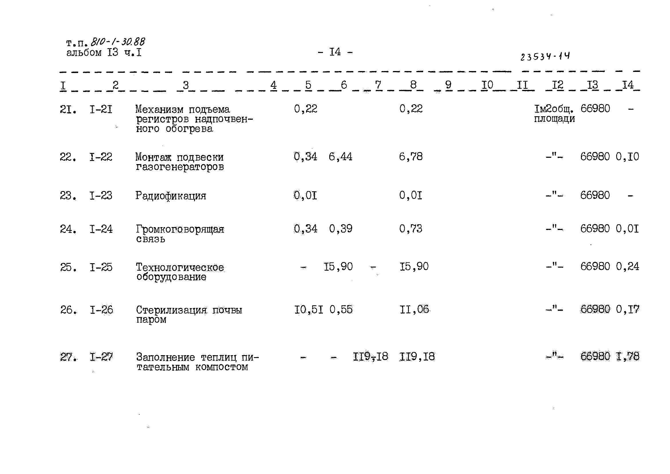 Типовой проект 810-1-30.88