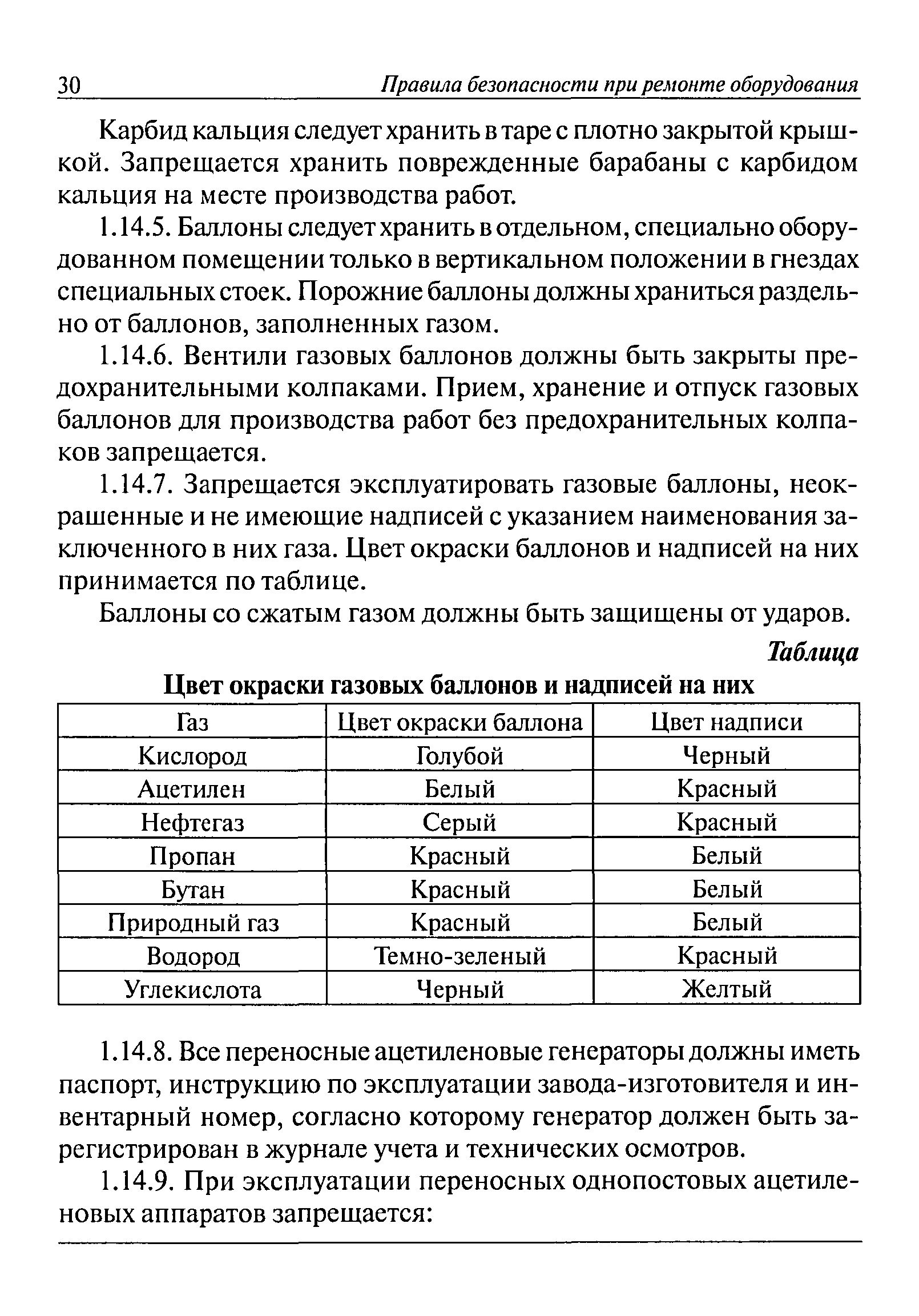 Скачать Правила безопасности при ремонте оборудования на предприятиях  черной металлургии