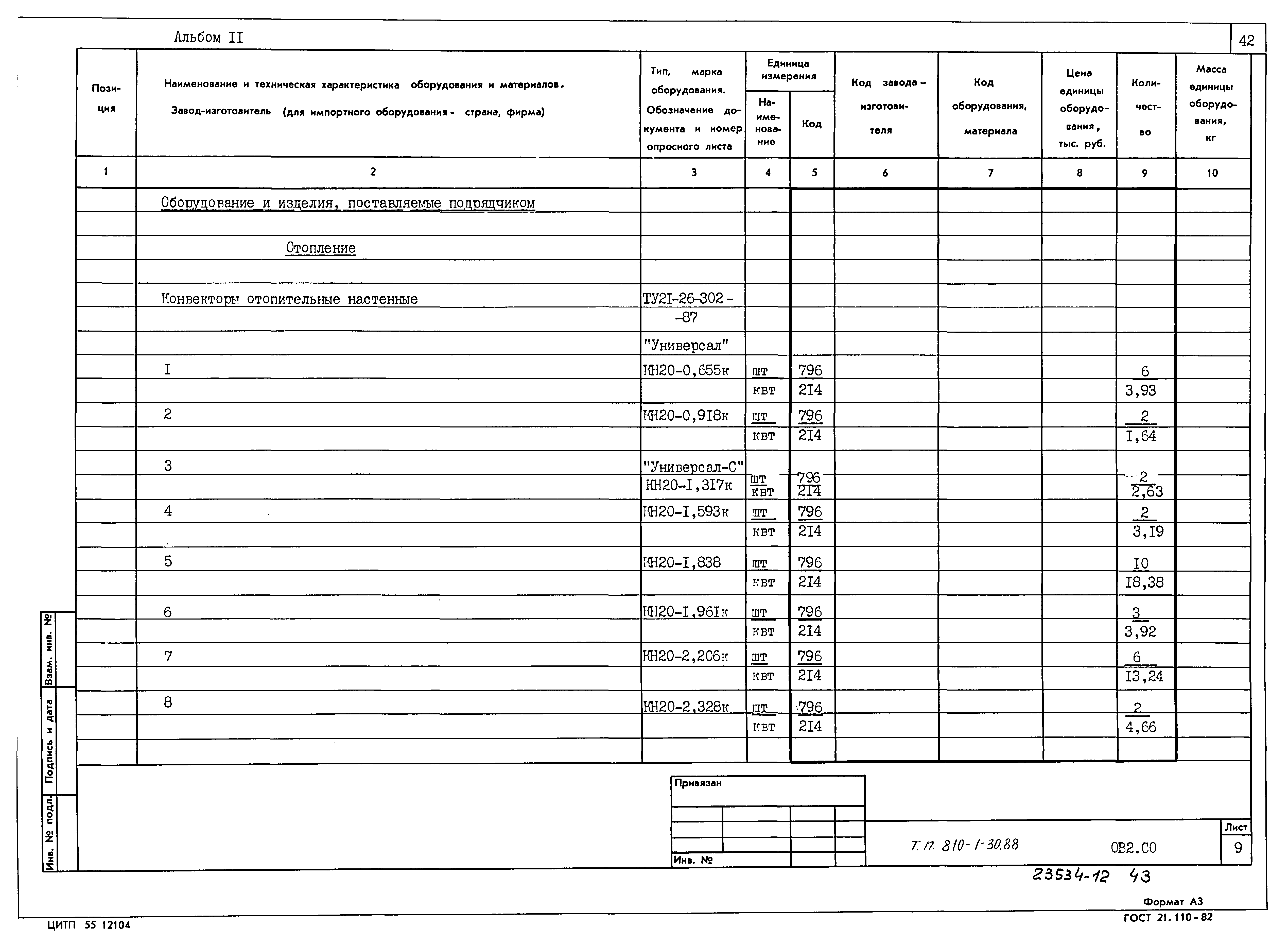 Типовой проект 810-1-30.88
