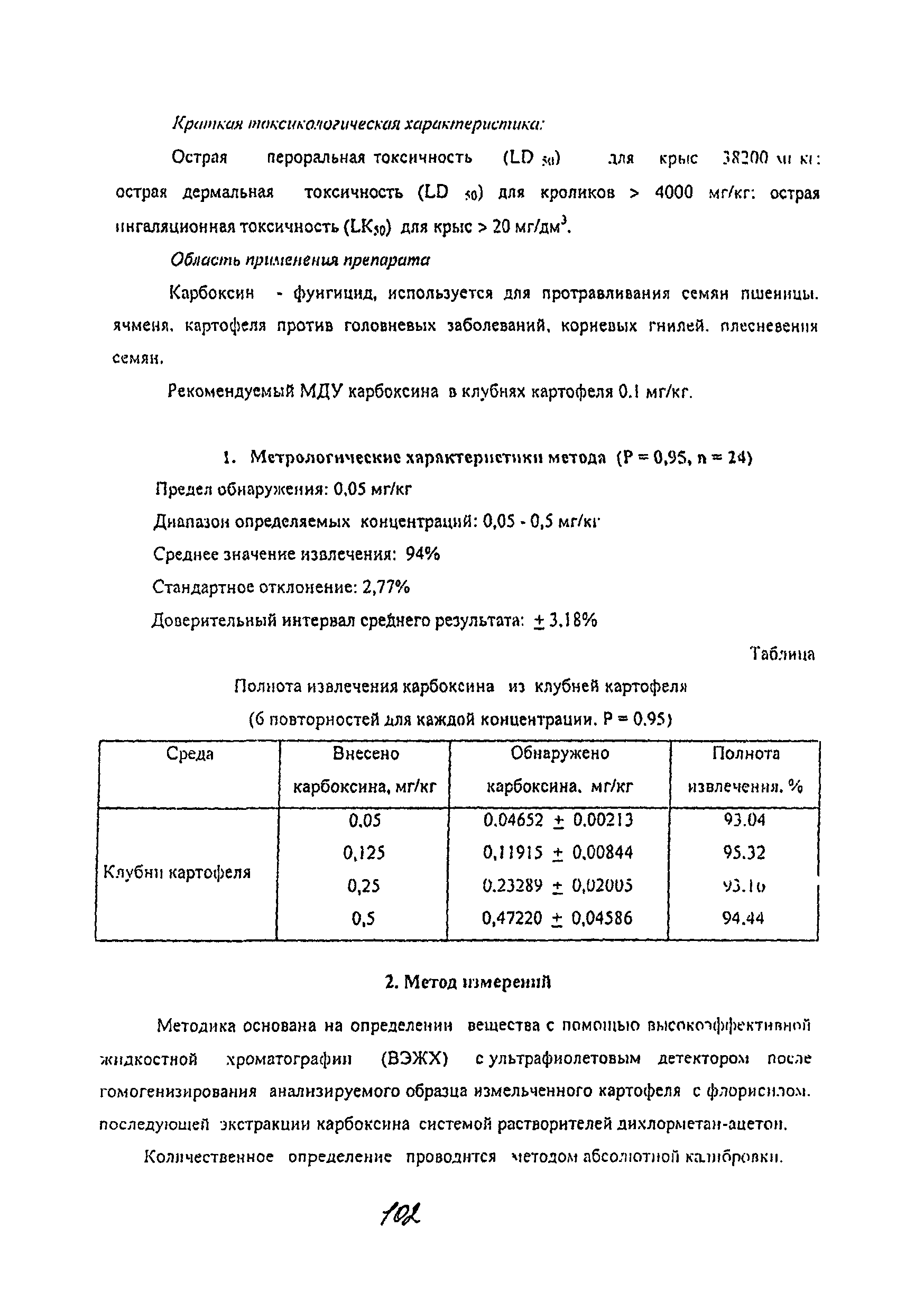 МУК 4.1.2057-06