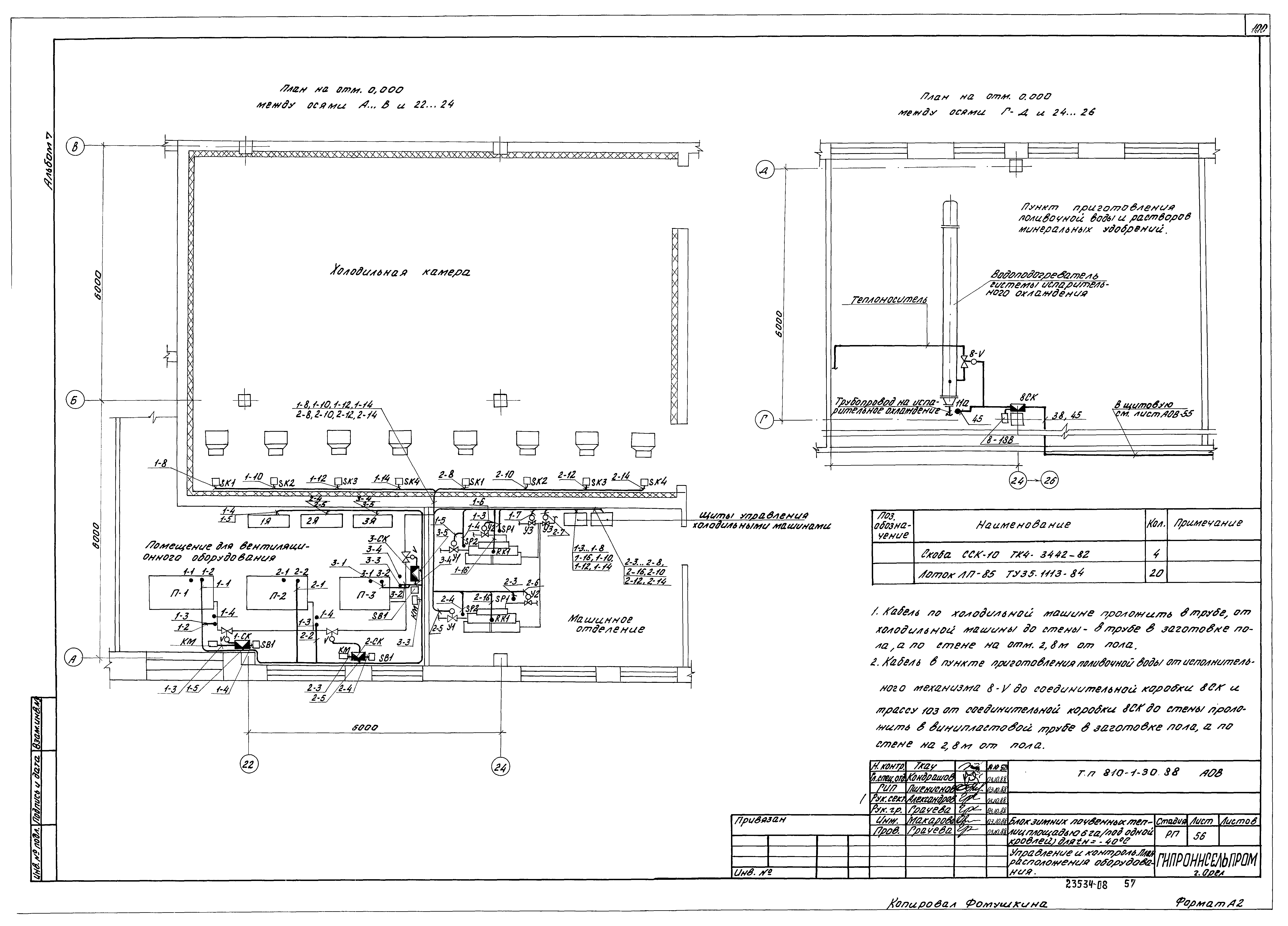 Типовой проект 810-1-30.88