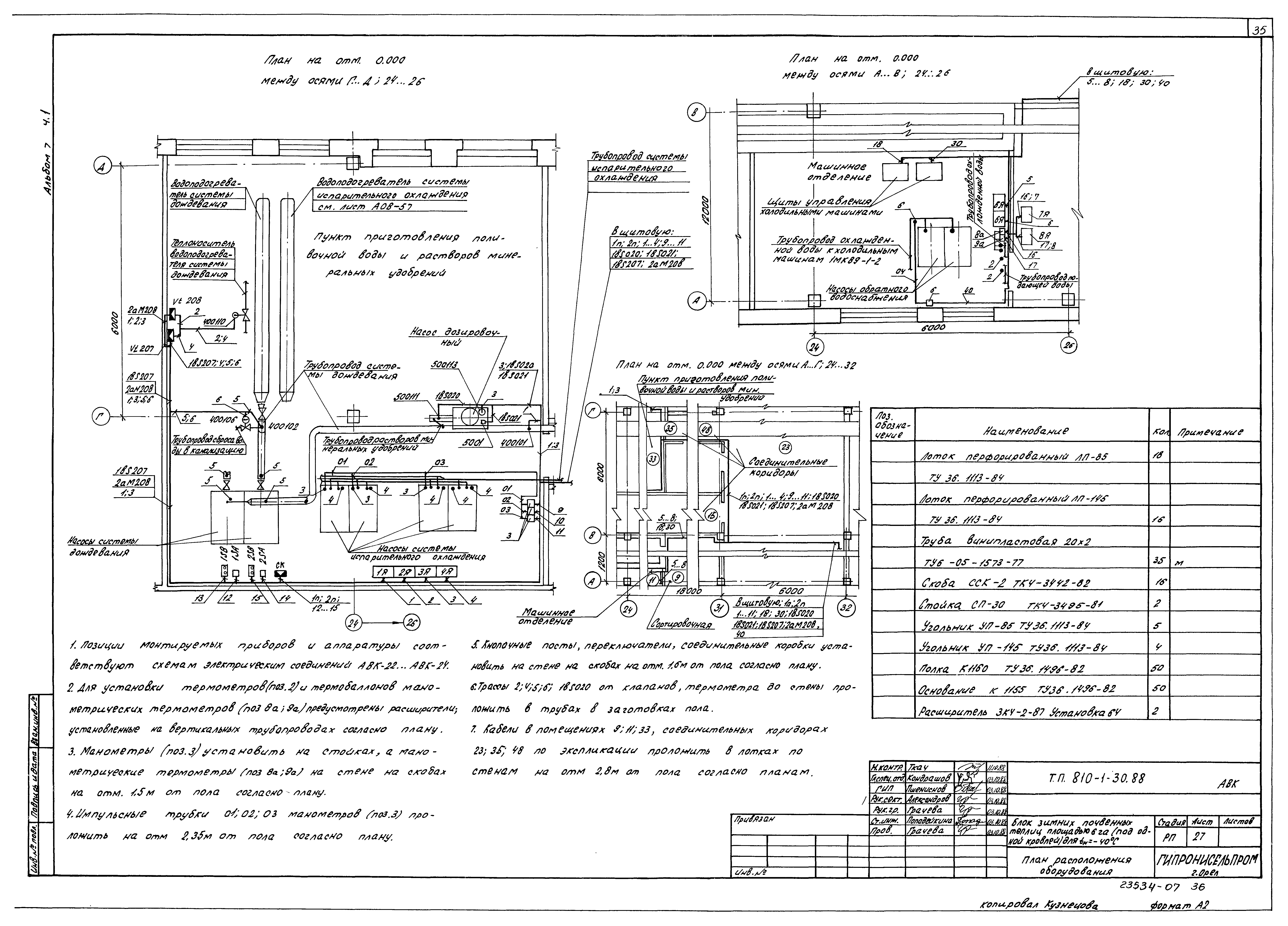 Типовой проект 810-1-30.88