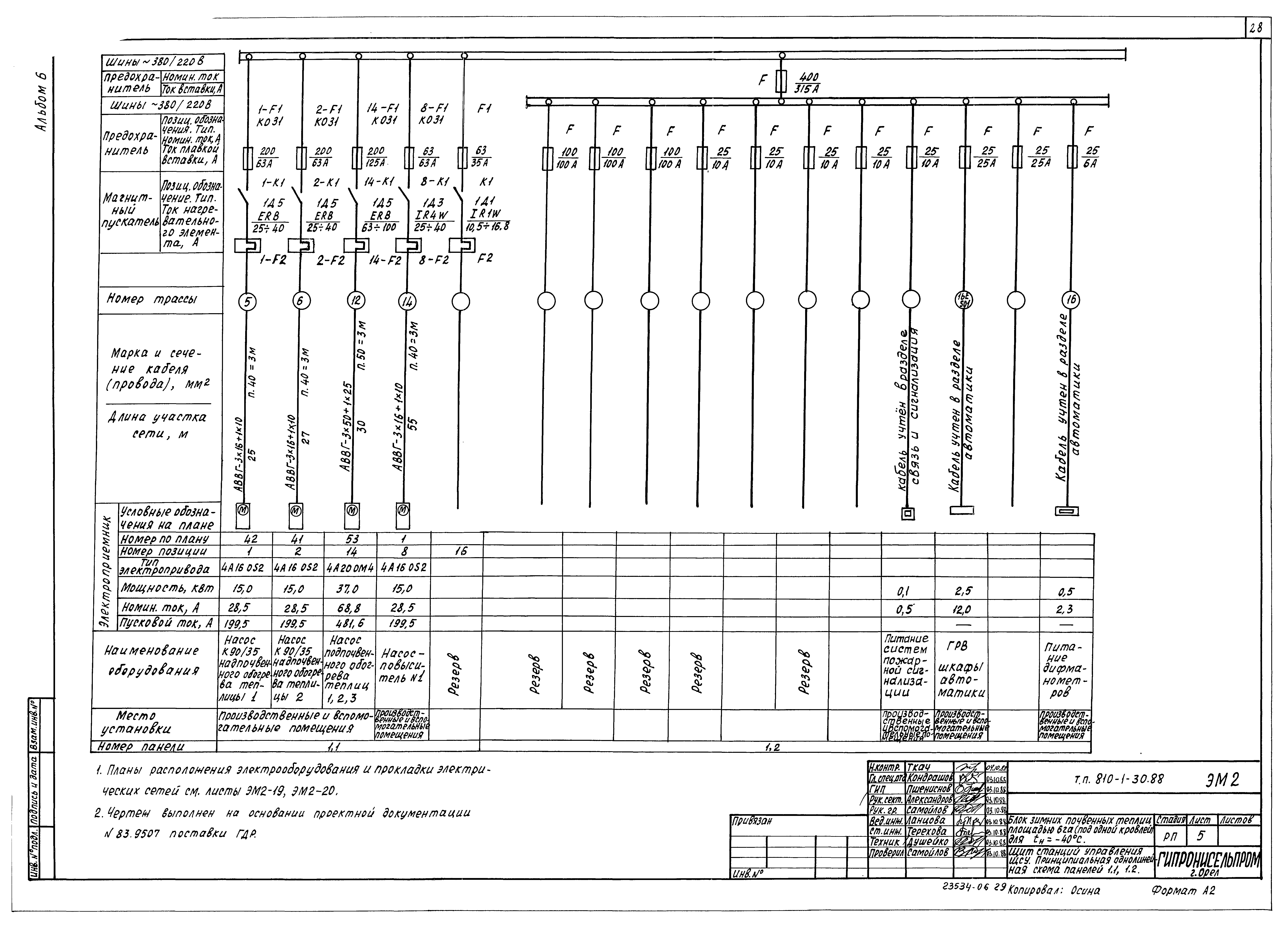 Скачать Типовой проект 810-1-30.88 Альбом 6. Электрическое освещение.  Силовое электрооборудование. Электродосвечивание. Связь и сигнализация