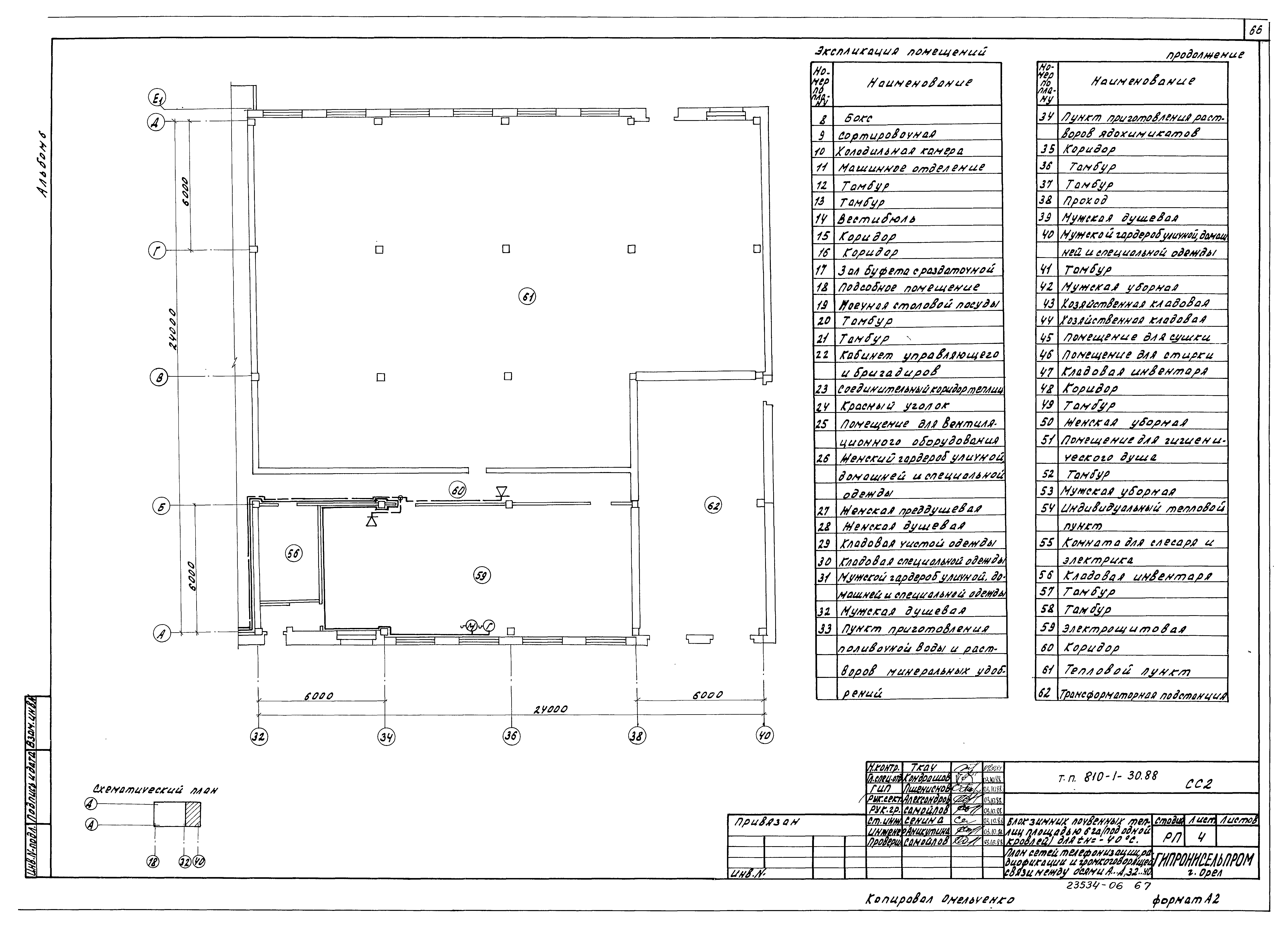 Типовой проект 810-1-30.88