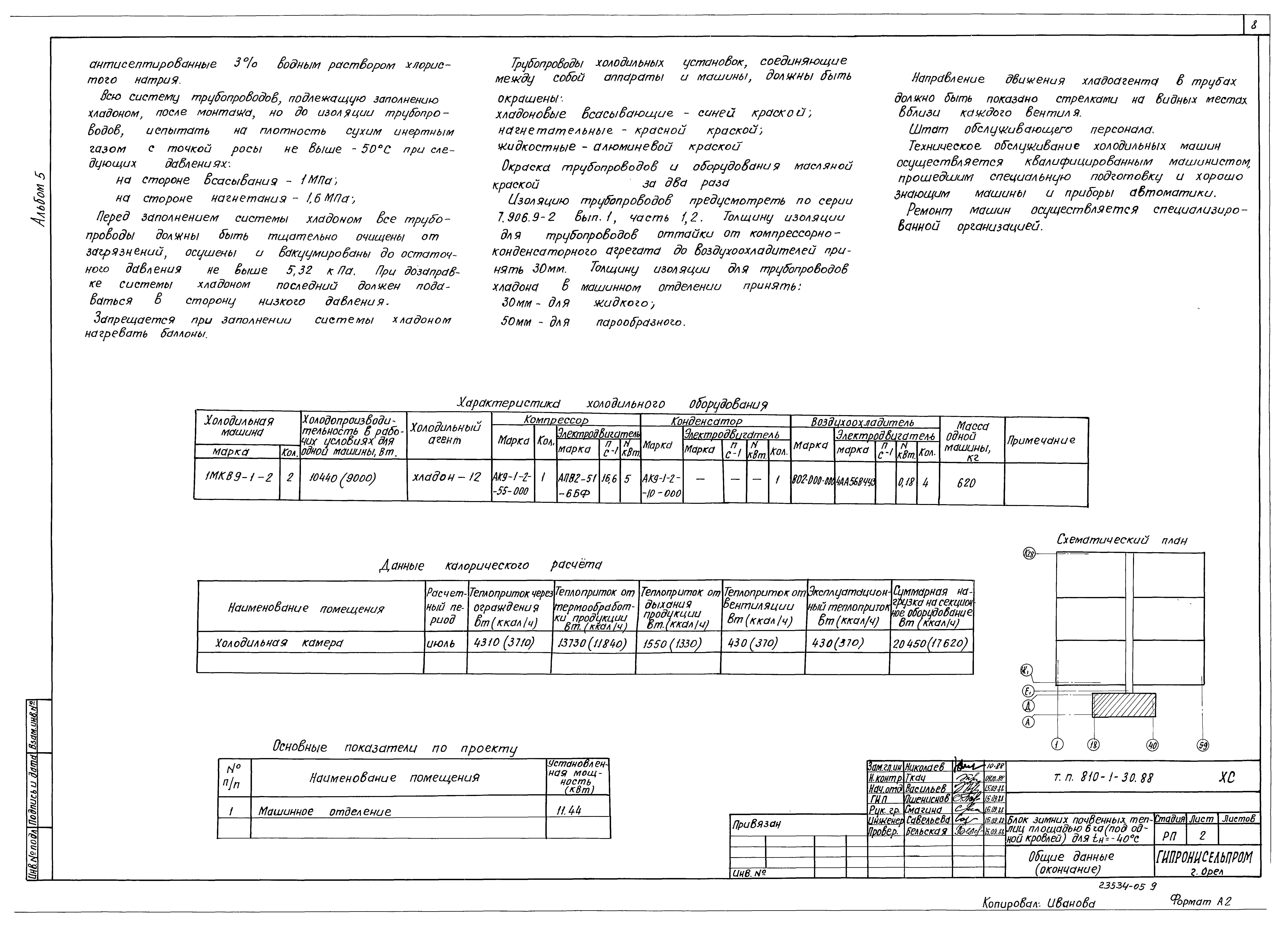 Типовой проект 810-1-30.88