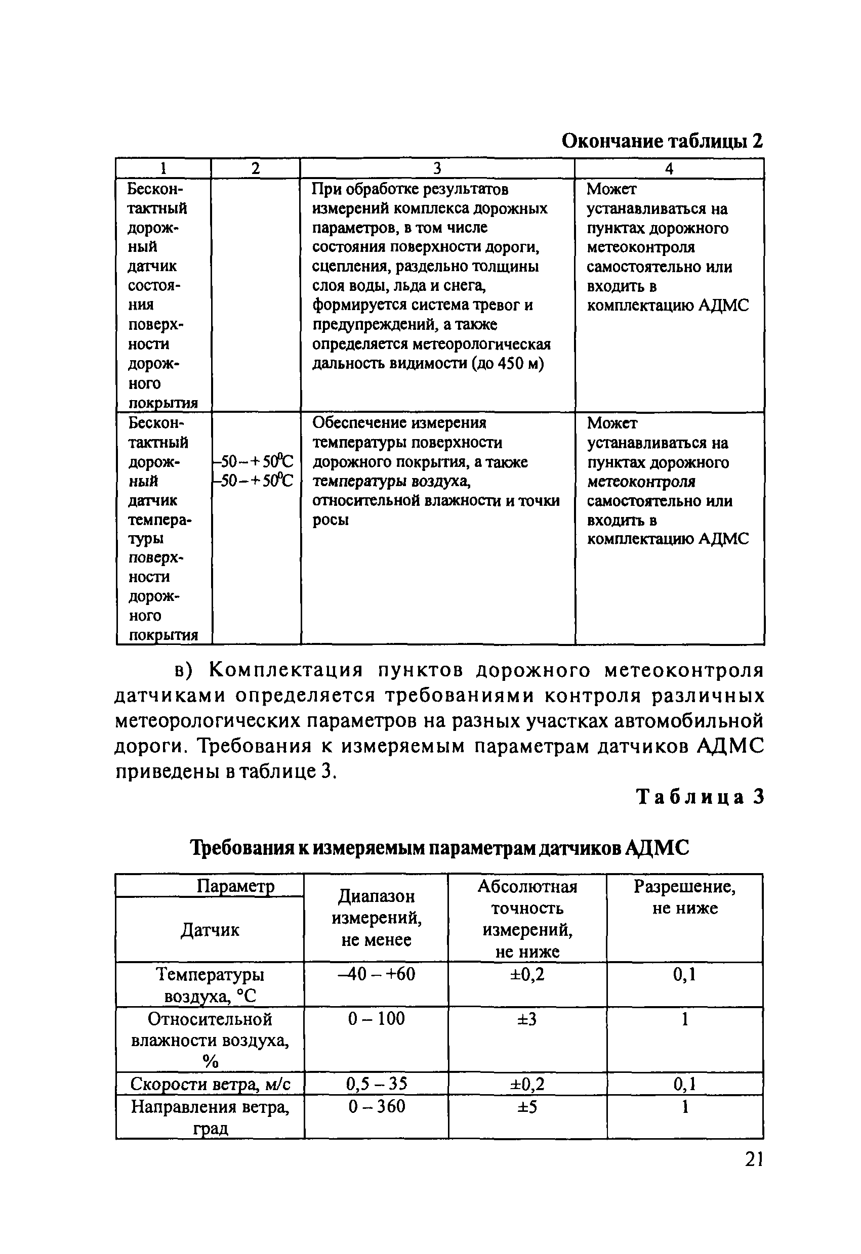 ОДМ 218.8.001-2009