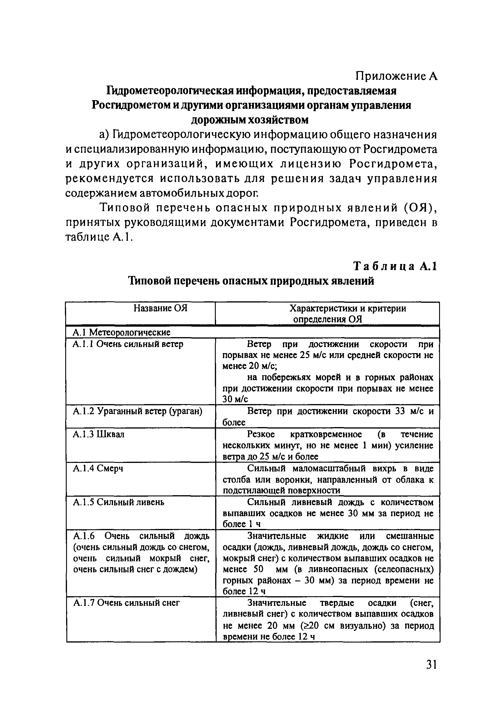 ОДМ 218.8.001-2009