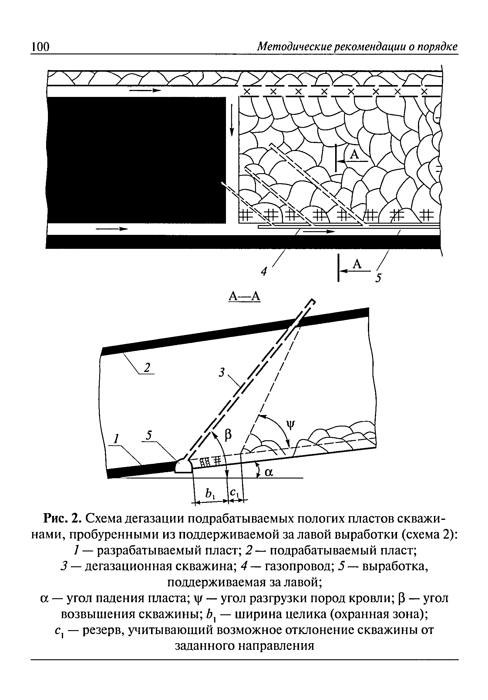 РД 15-09-2006