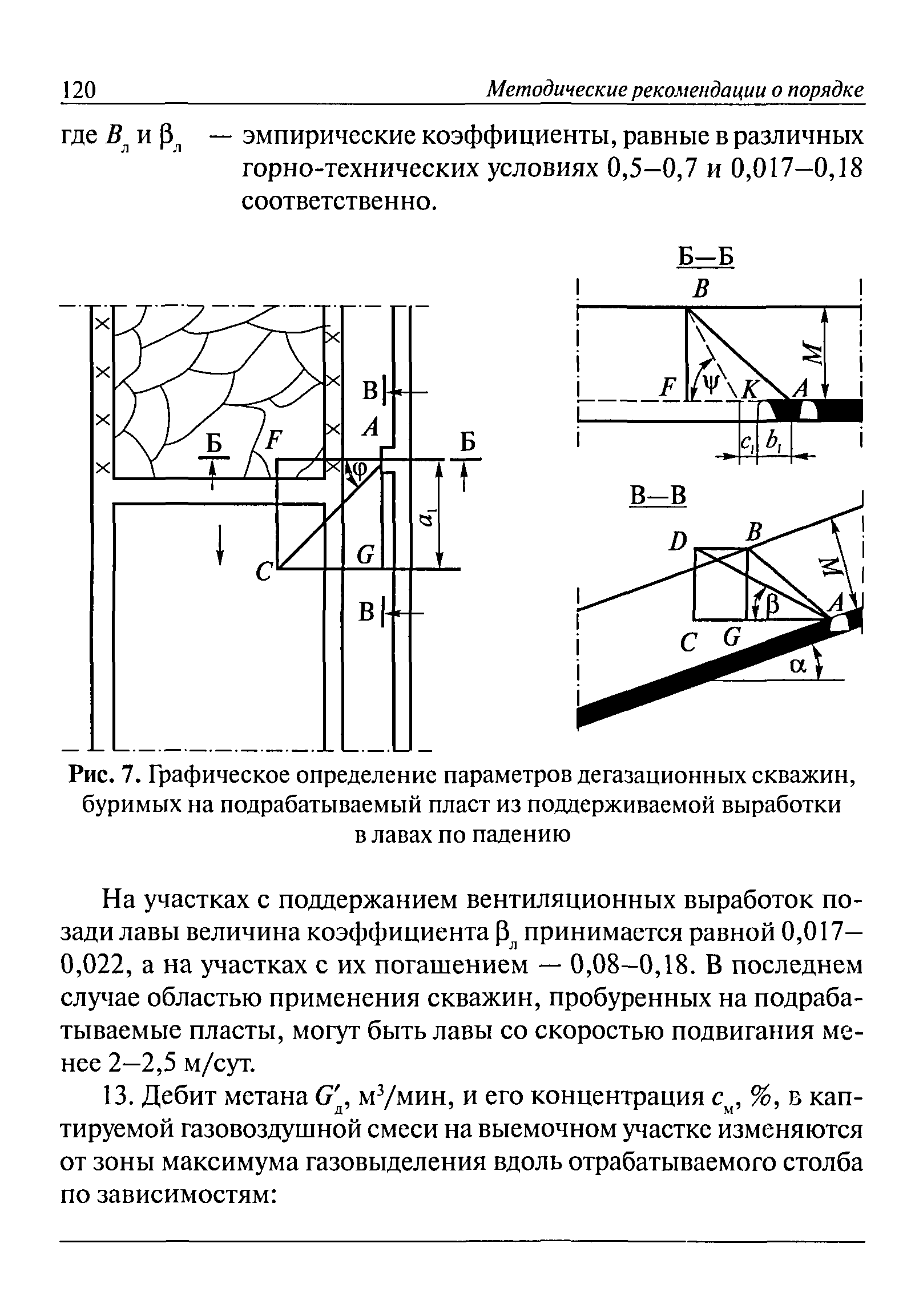 РД 15-09-2006