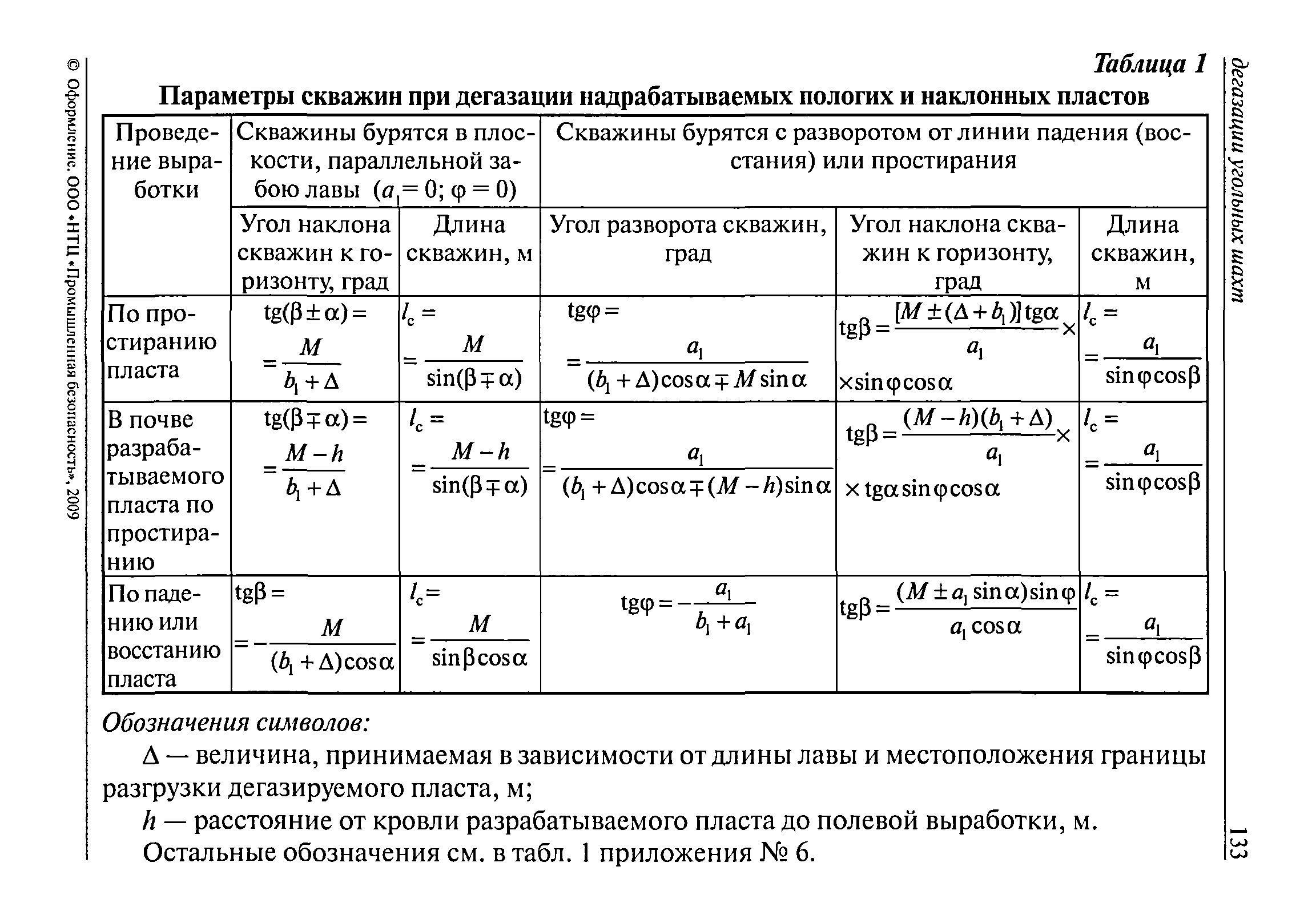 РД 15-09-2006