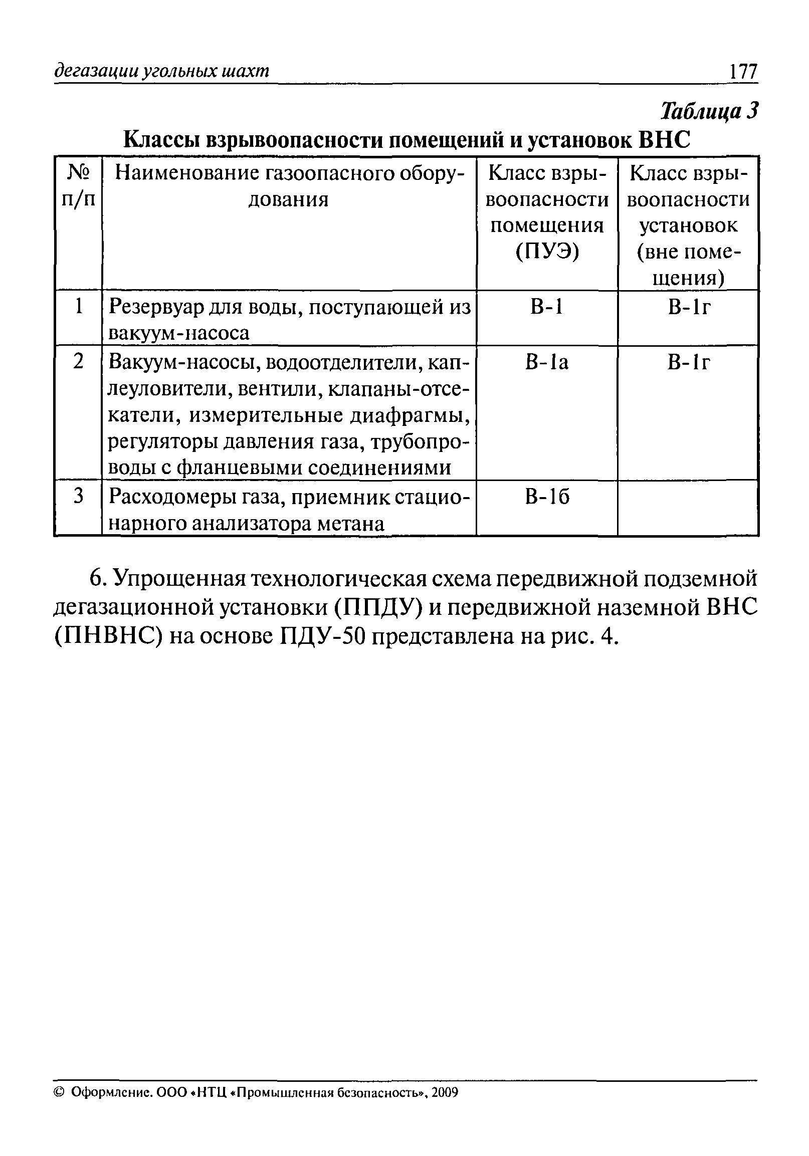 РД 15-09-2006