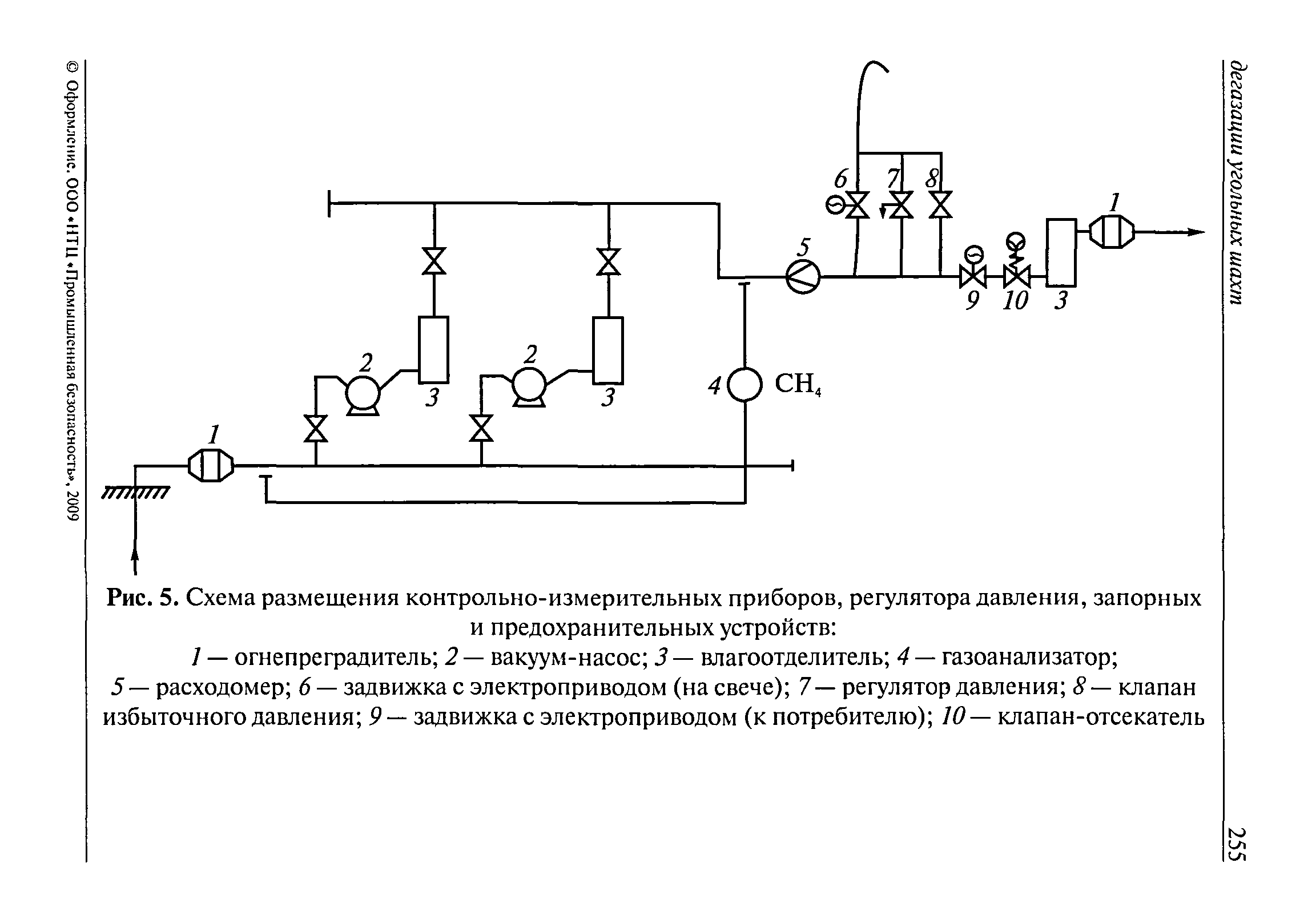 Огнепреградитель на схеме