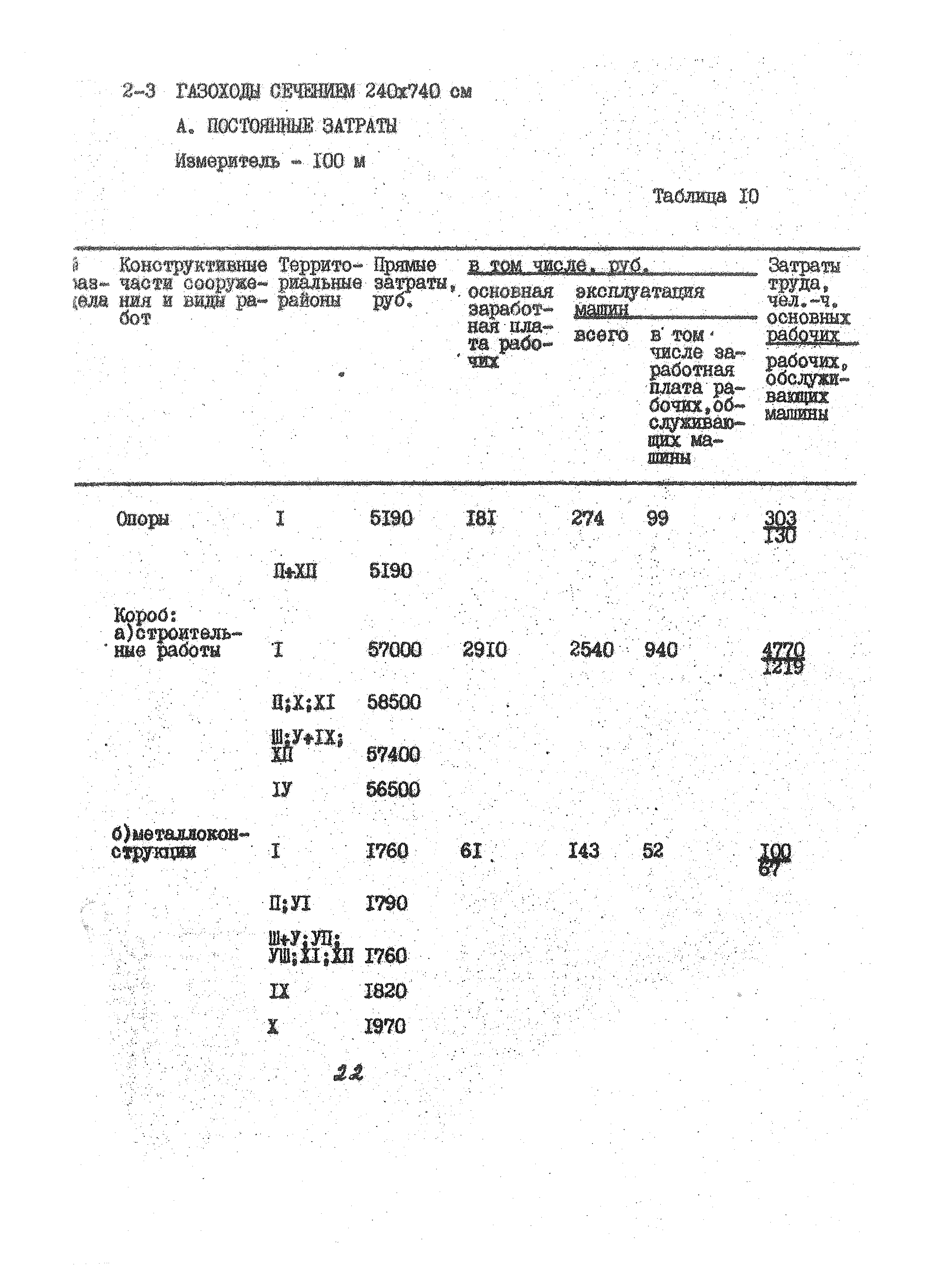 УСН 19-2.А