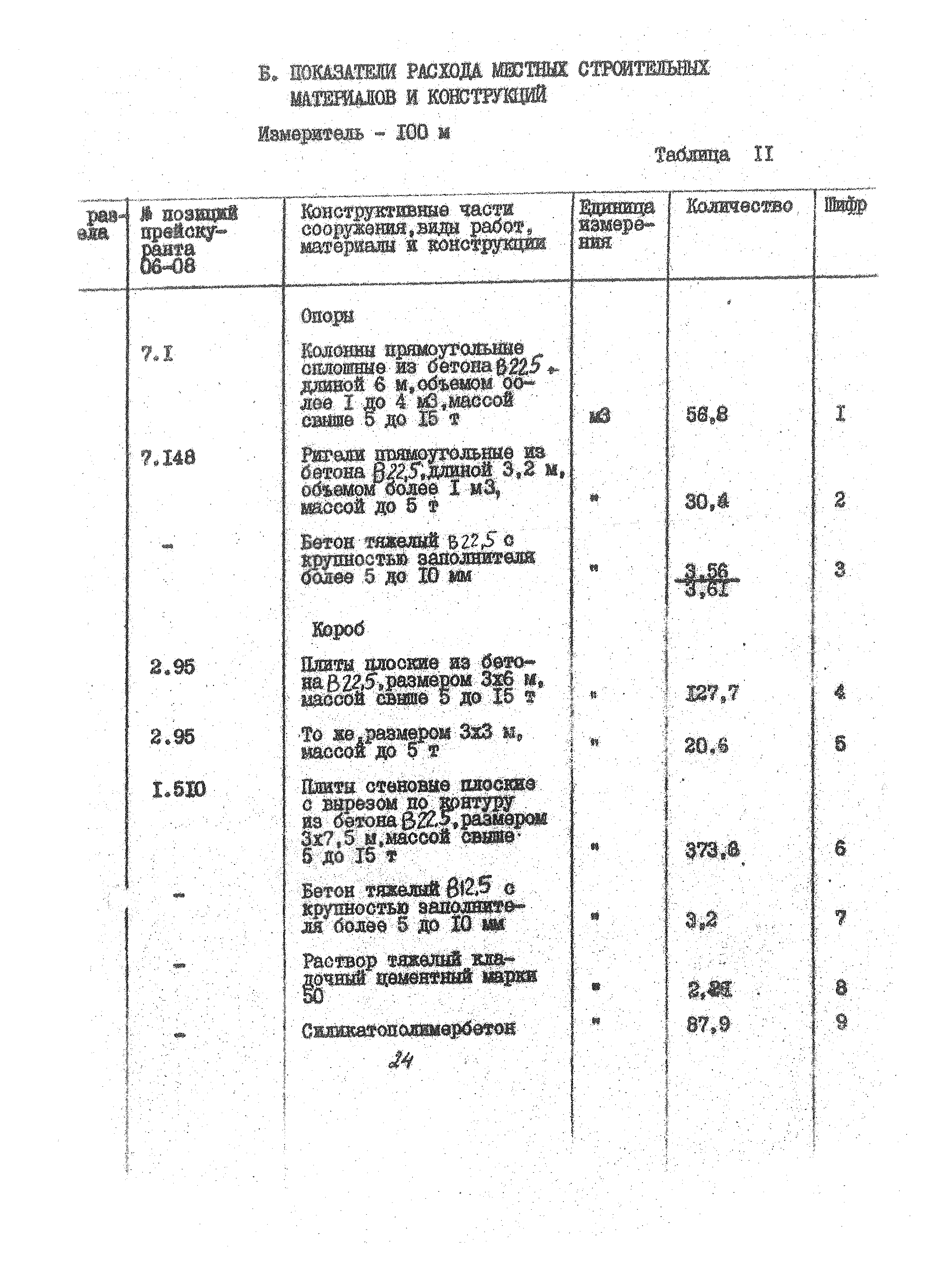 УСН 19-2.А