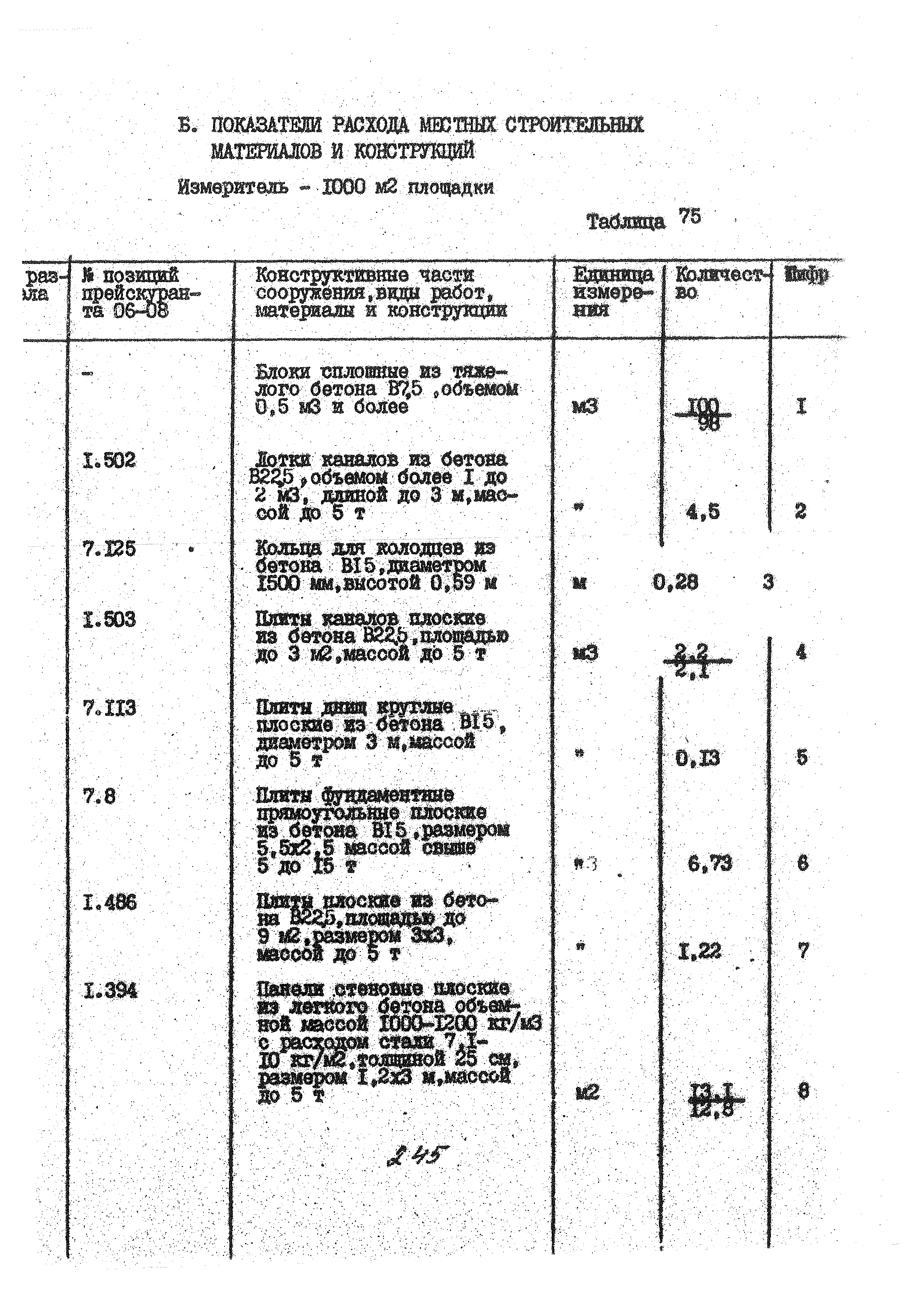 УСН 19-2.А