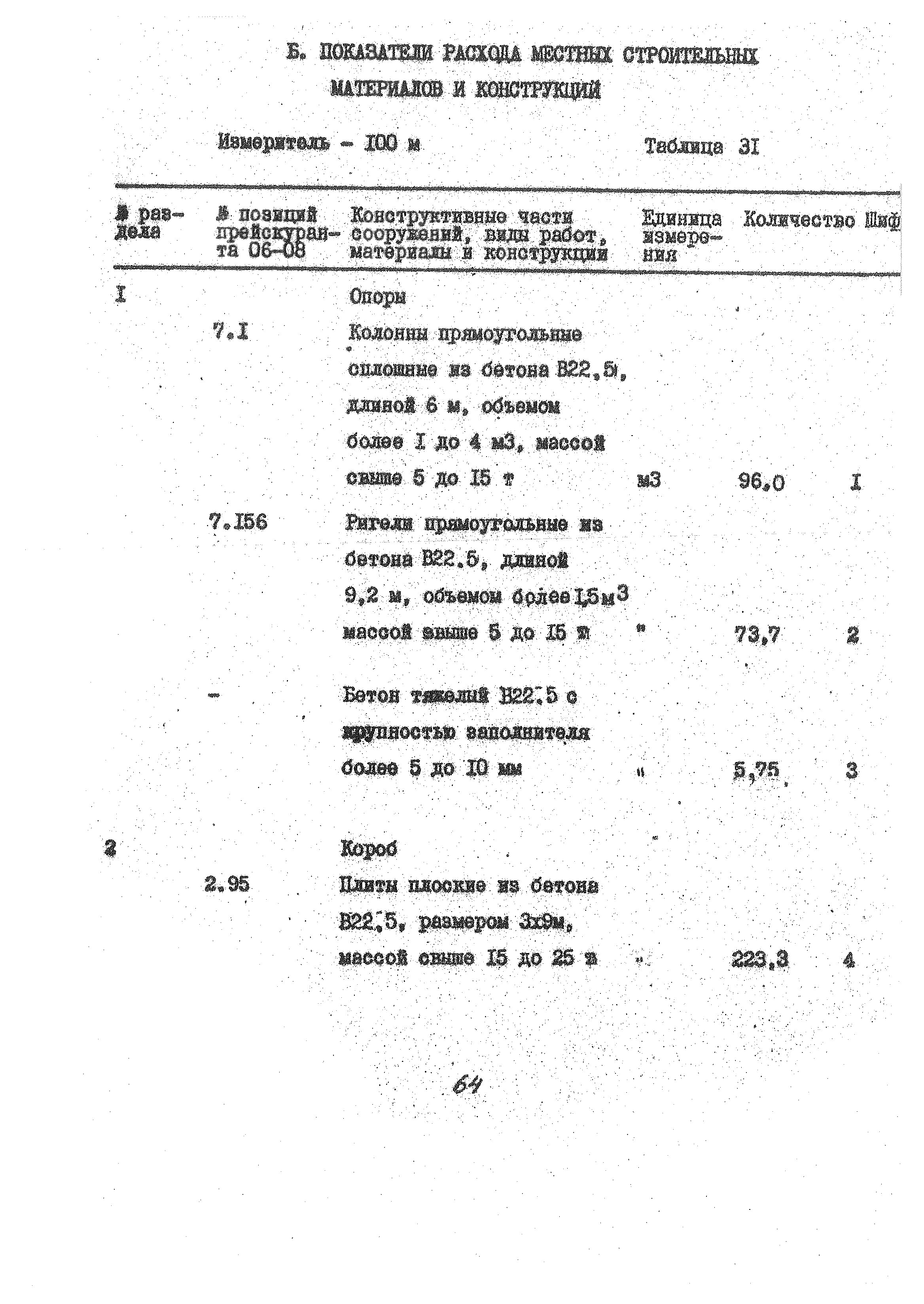 УСН 19-2.А